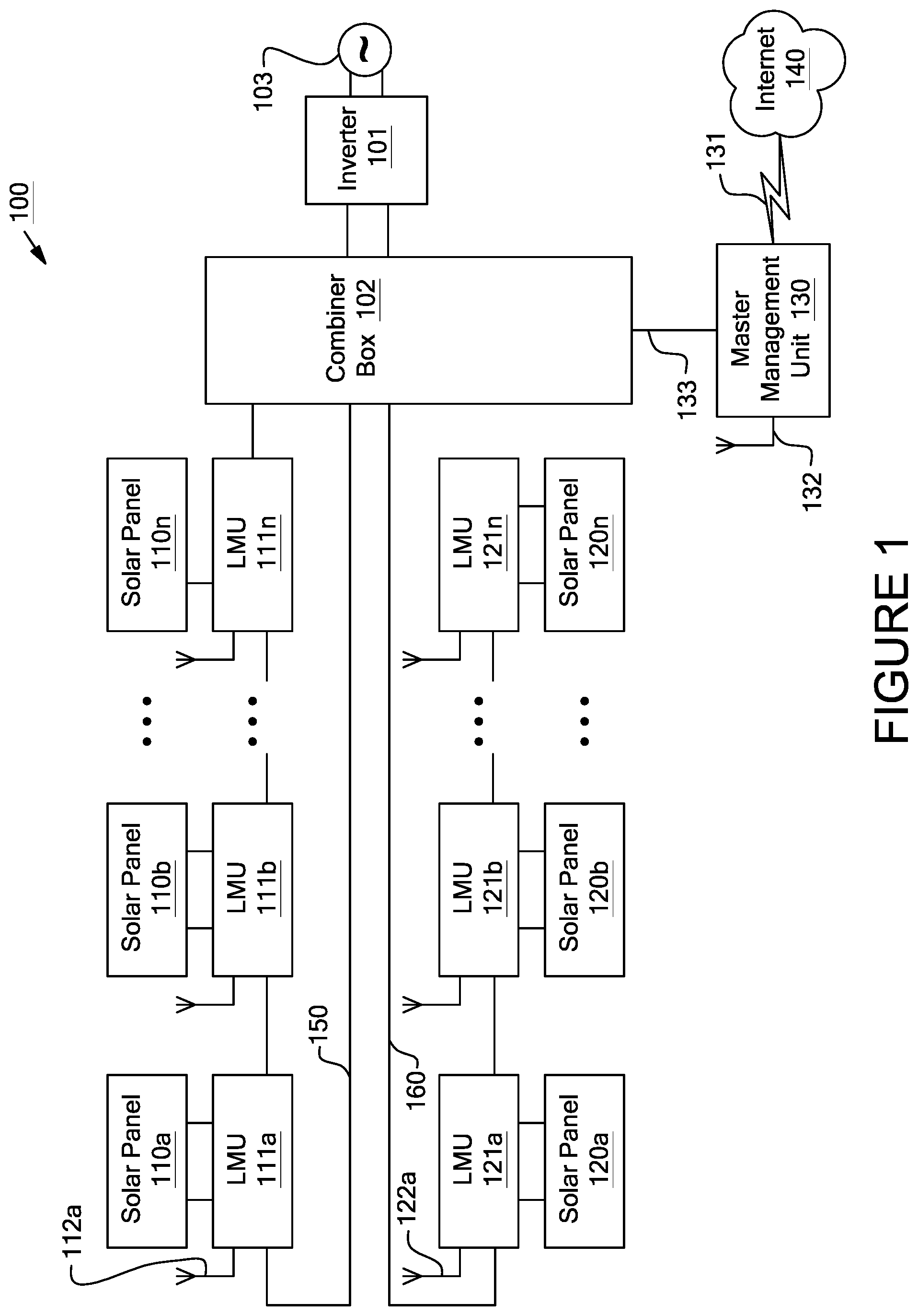 Patent US12433063 Figure 1 – Systems and methods for remote or local shut-off of a photovoltaic system