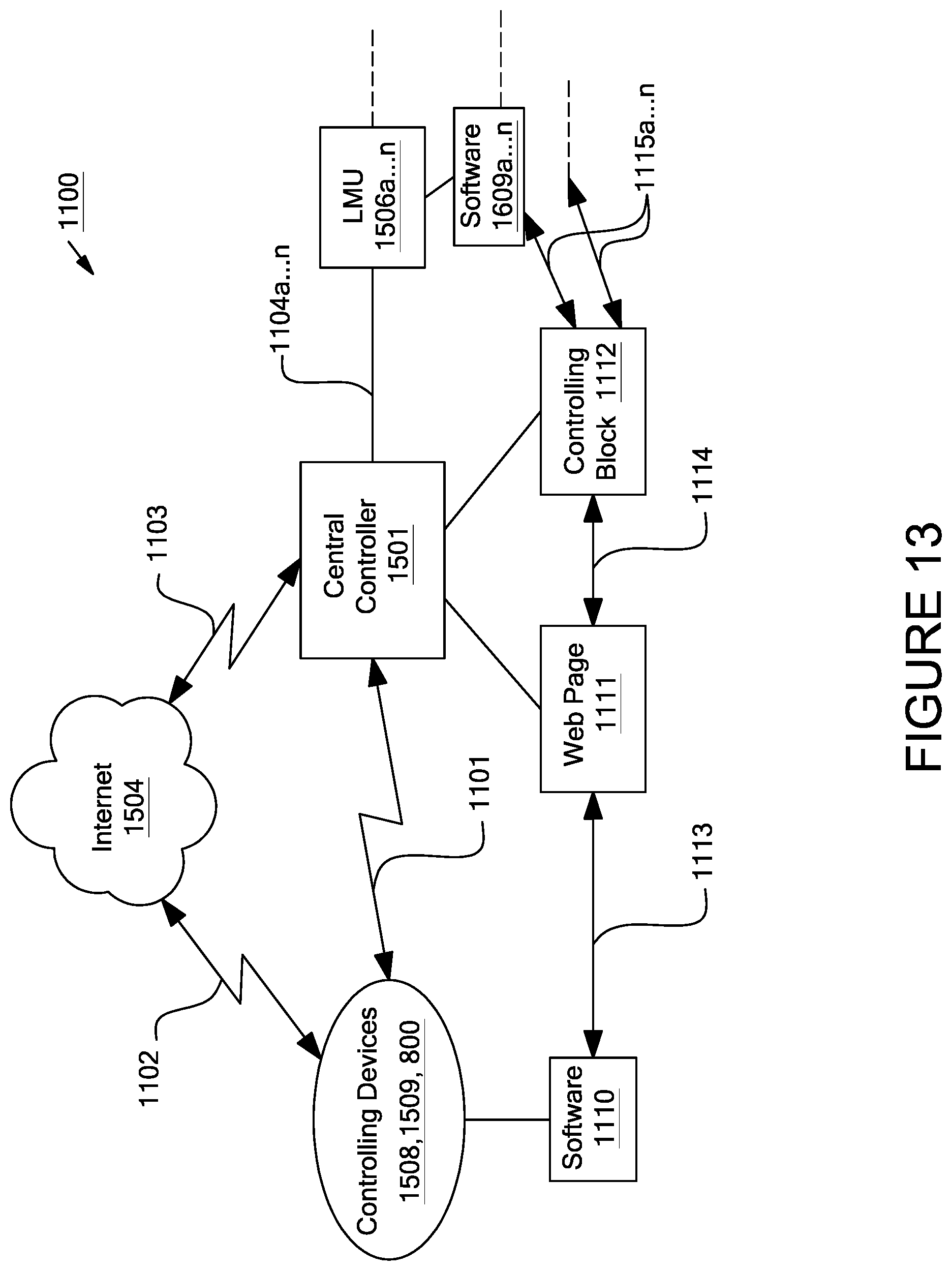 Patent US12433063 Figure 13 – Systems and methods for remote or local shut-off of a photovoltaic system