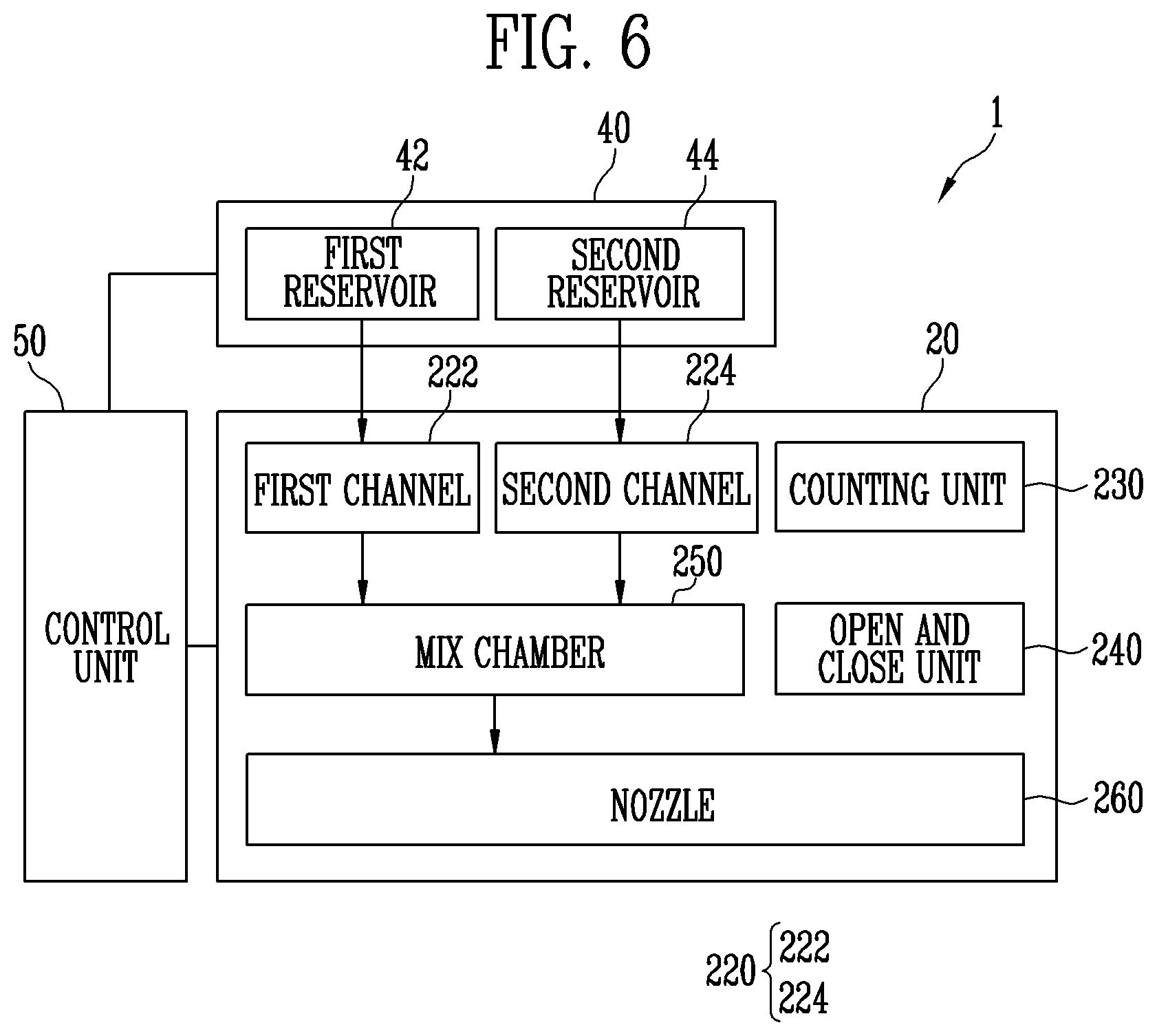 Patent US12433069 Figure 5 – Display device manufacturing apparatus, method of manufacturing display device using the same, and display device manufactured by the same