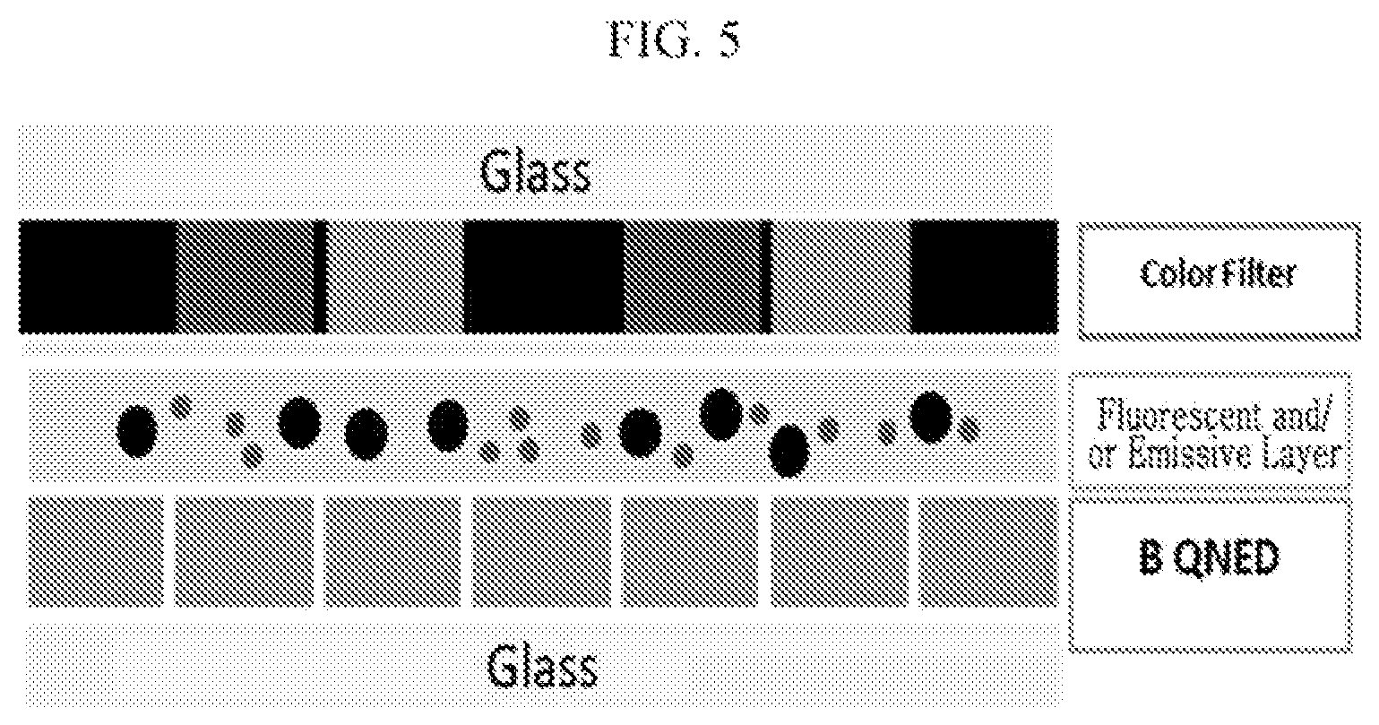 Patent US12433072 Figure 5 – Display device