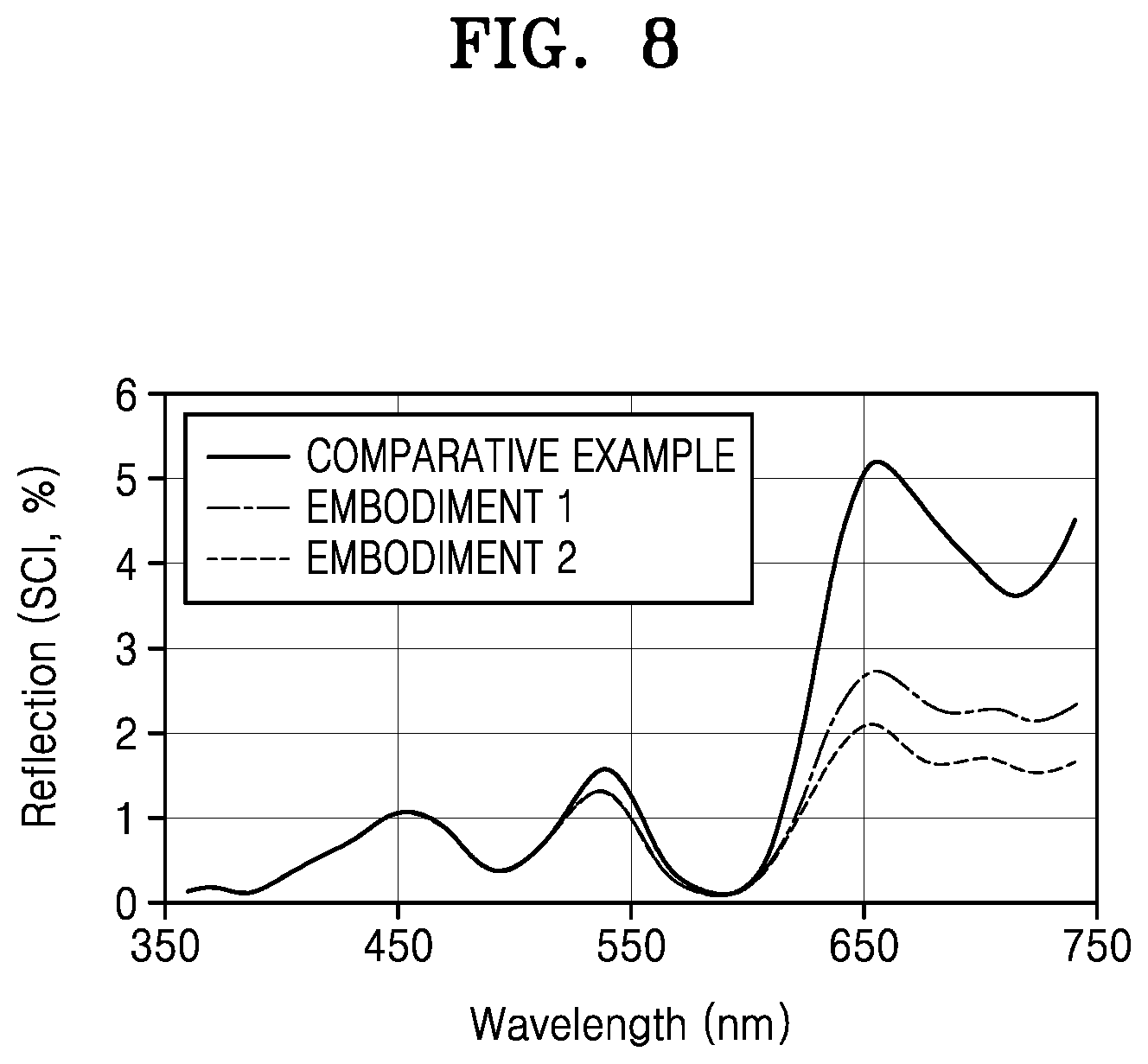 Patent US12433074 Figure 8 – Display apparatus