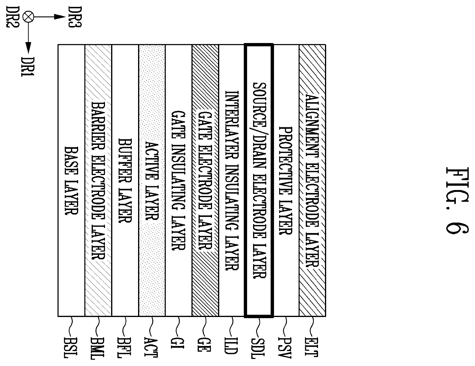 Patent US12433078 Figure 5 – Display device having decreased probaillity of short circuits