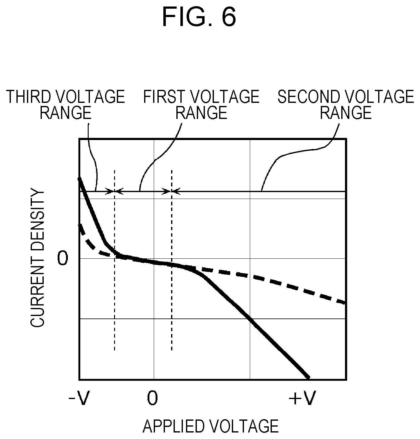 Patent US12433087 Figure 5 – Imaging device