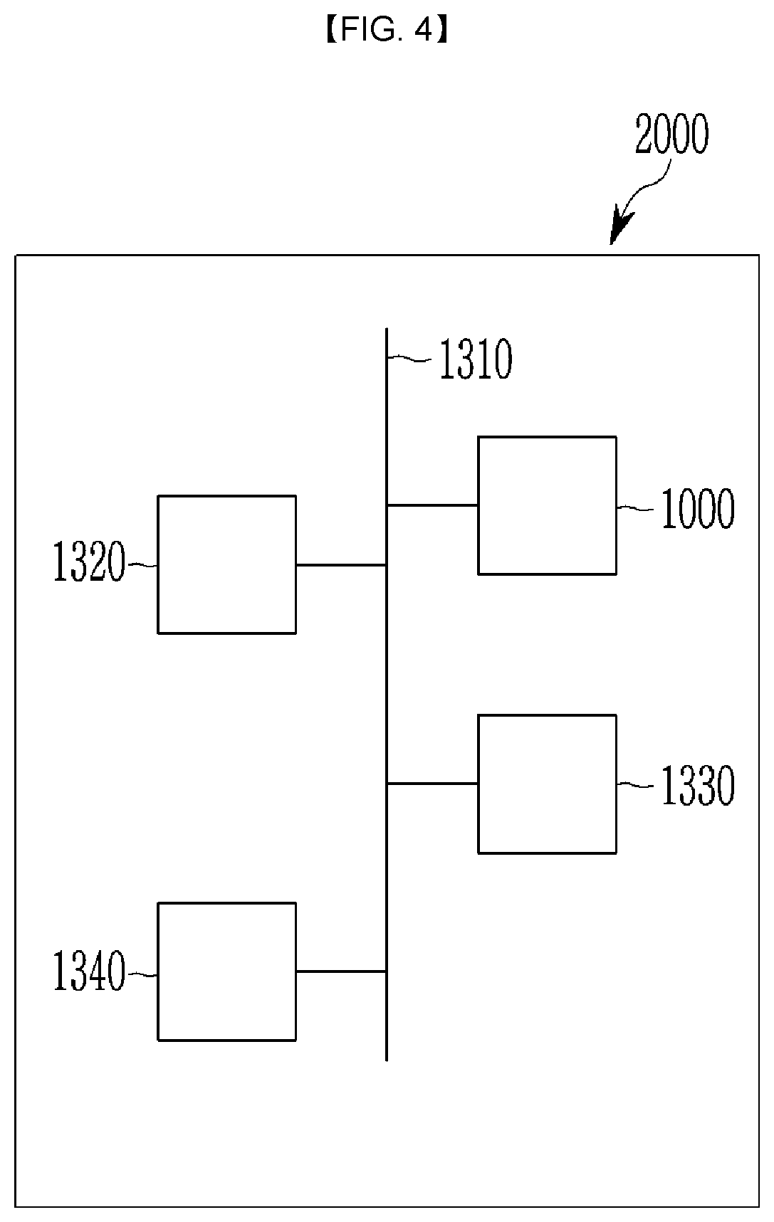 Patent US12433088 Figure 4 – Sensor embedded display panel and electronic device