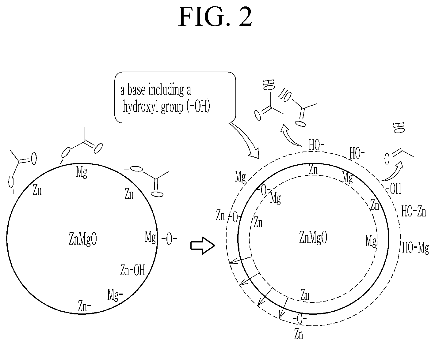 Patent US12433089 Figure 2 – Light emitting device, method for manufacturing the same, and electronic device including the same