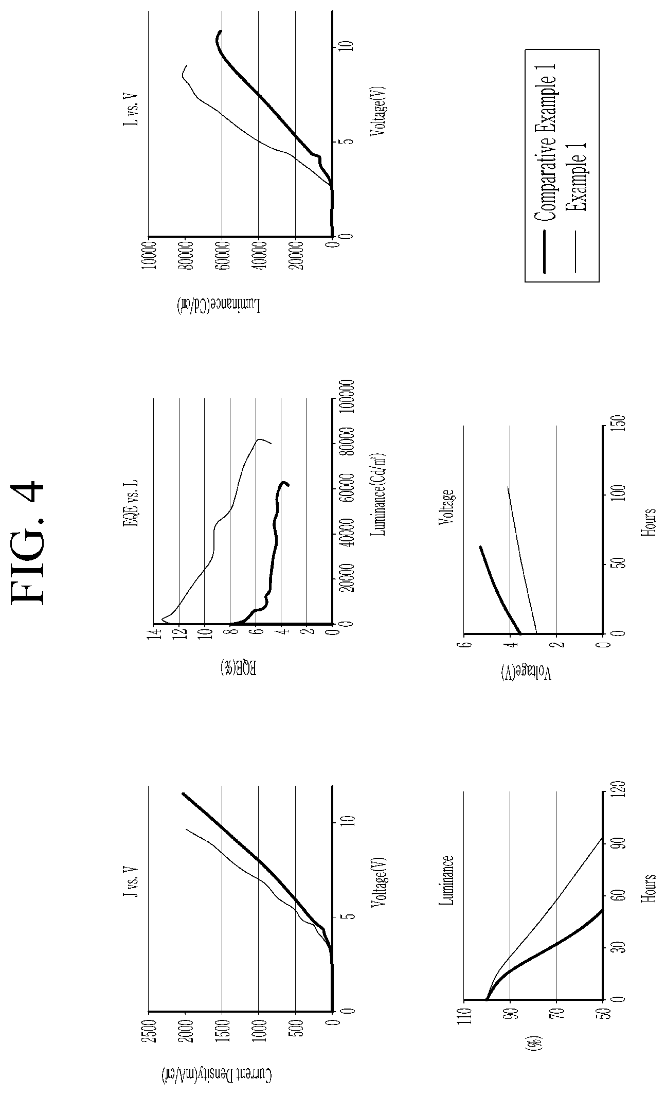 Patent US12433089 Figure 4 – Light emitting device, method for manufacturing the same, and electronic device including the same