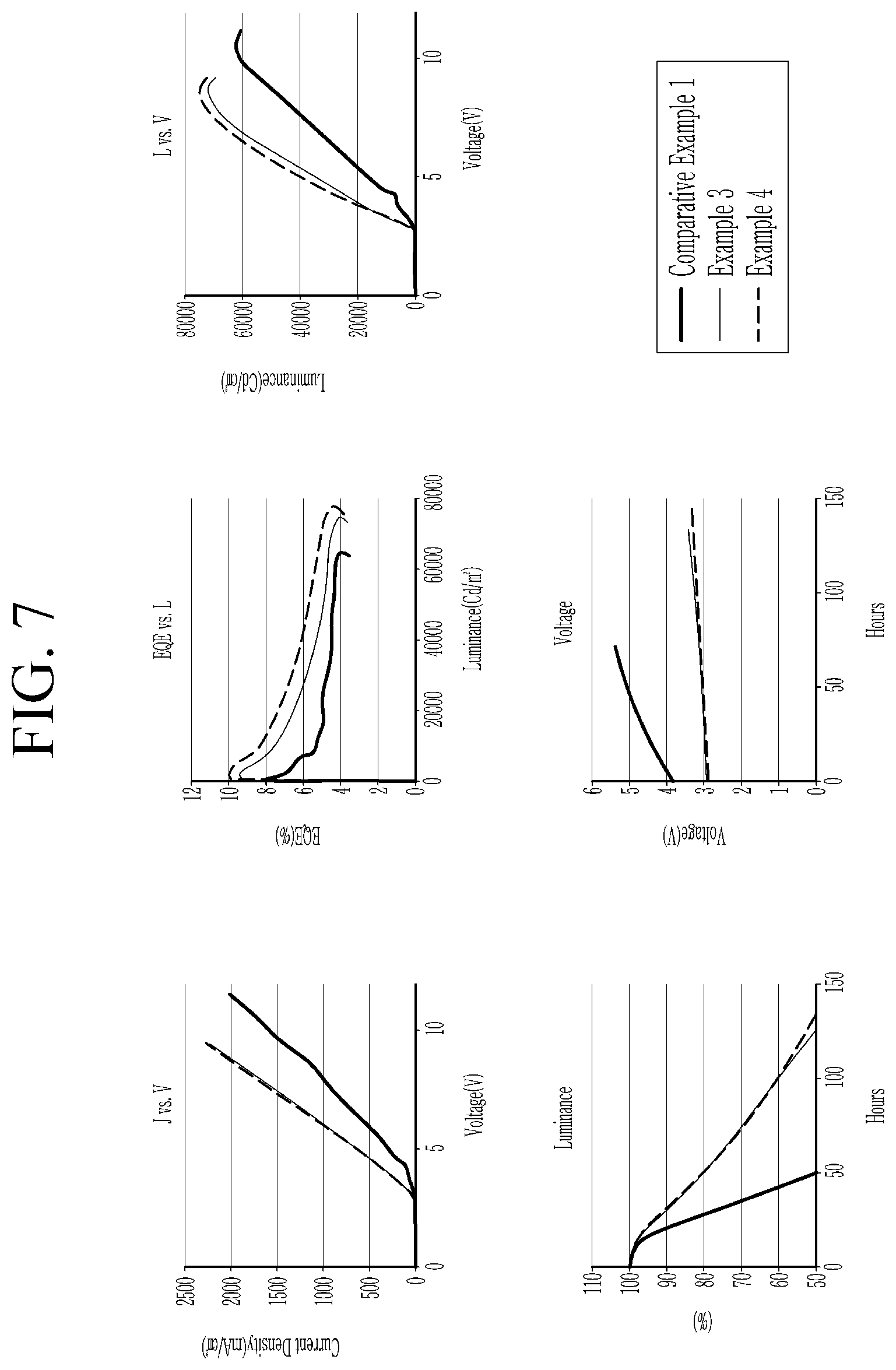 Patent US12433089 Figure 7 – Light emitting device, method for manufacturing the same, and electronic device including the same