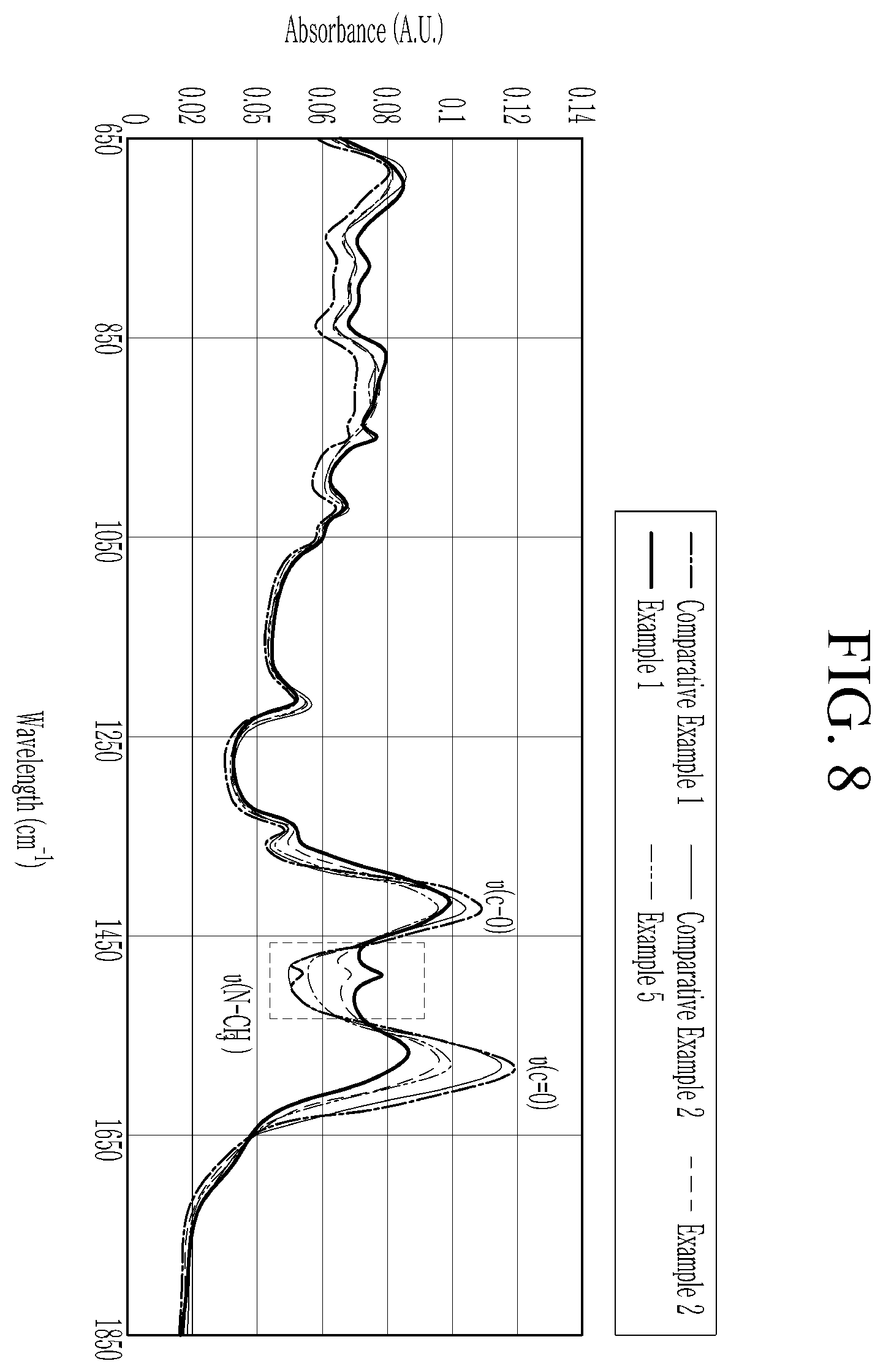 Patent US12433089 Figure 8 – Light emitting device, method for manufacturing the same, and electronic device including the same