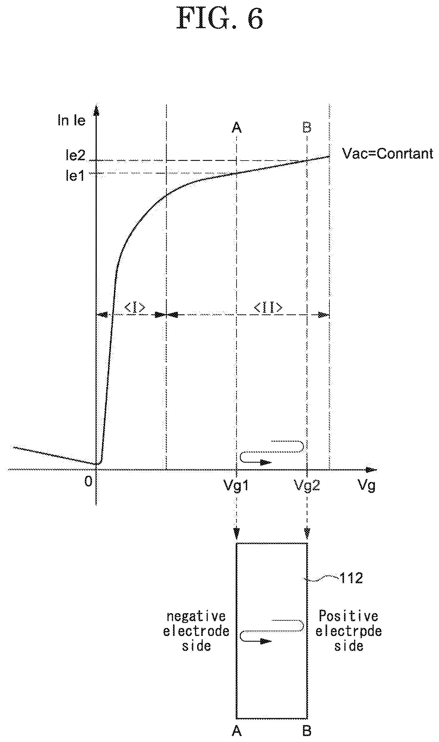 Patent US12433090 Figure 6 – Organic electroluminescence element including carrier injection amount control electrode