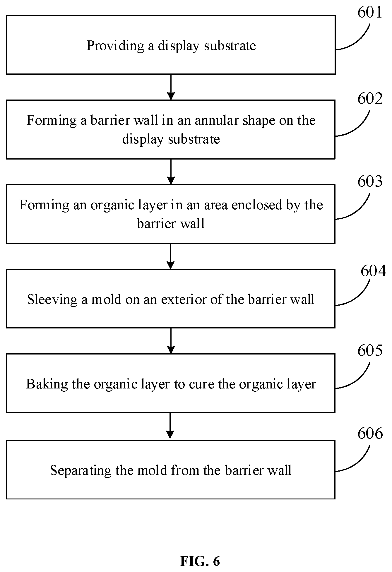 Patent US12433091 Figure 3 – Mold, and method for encapsulating display panel