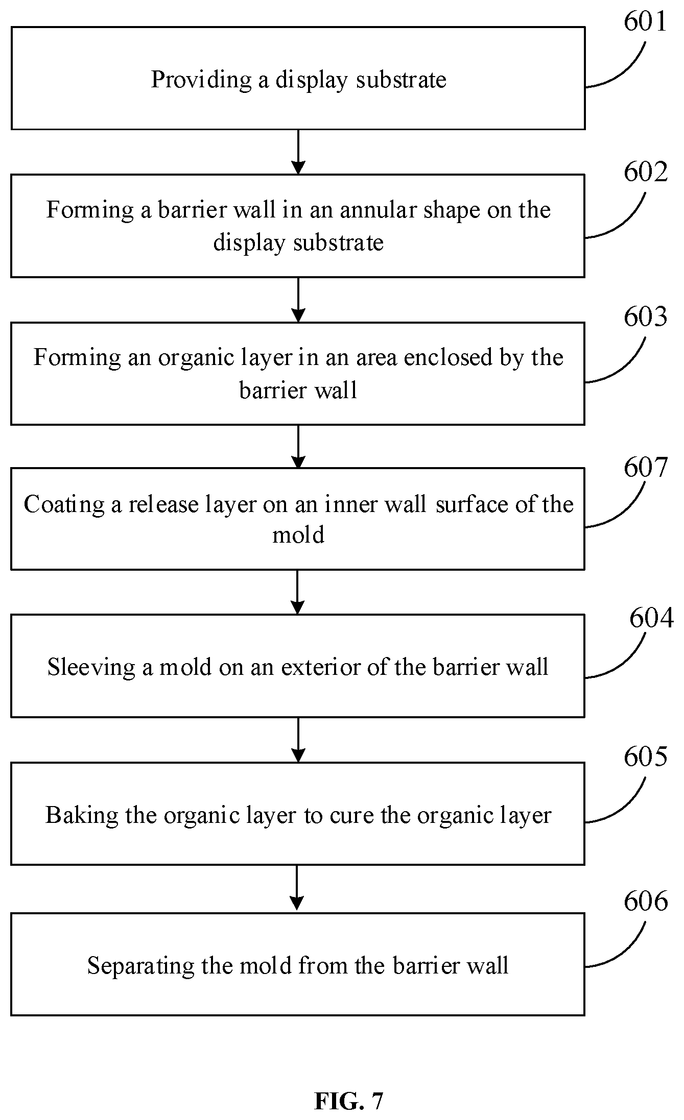 Patent US12433091 Figure 4 – Mold, and method for encapsulating display panel
