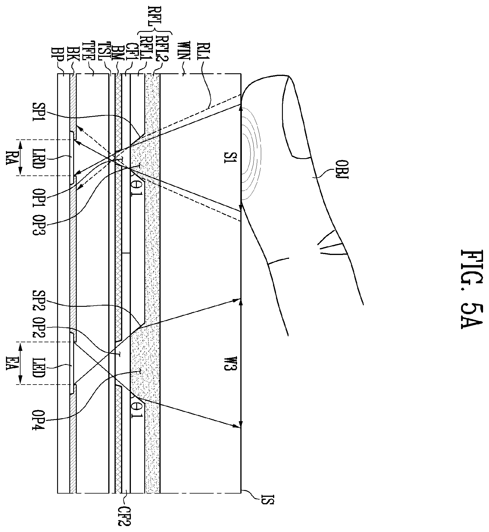 Patent US12433093 Figure 5 – Display device including a photo sensor