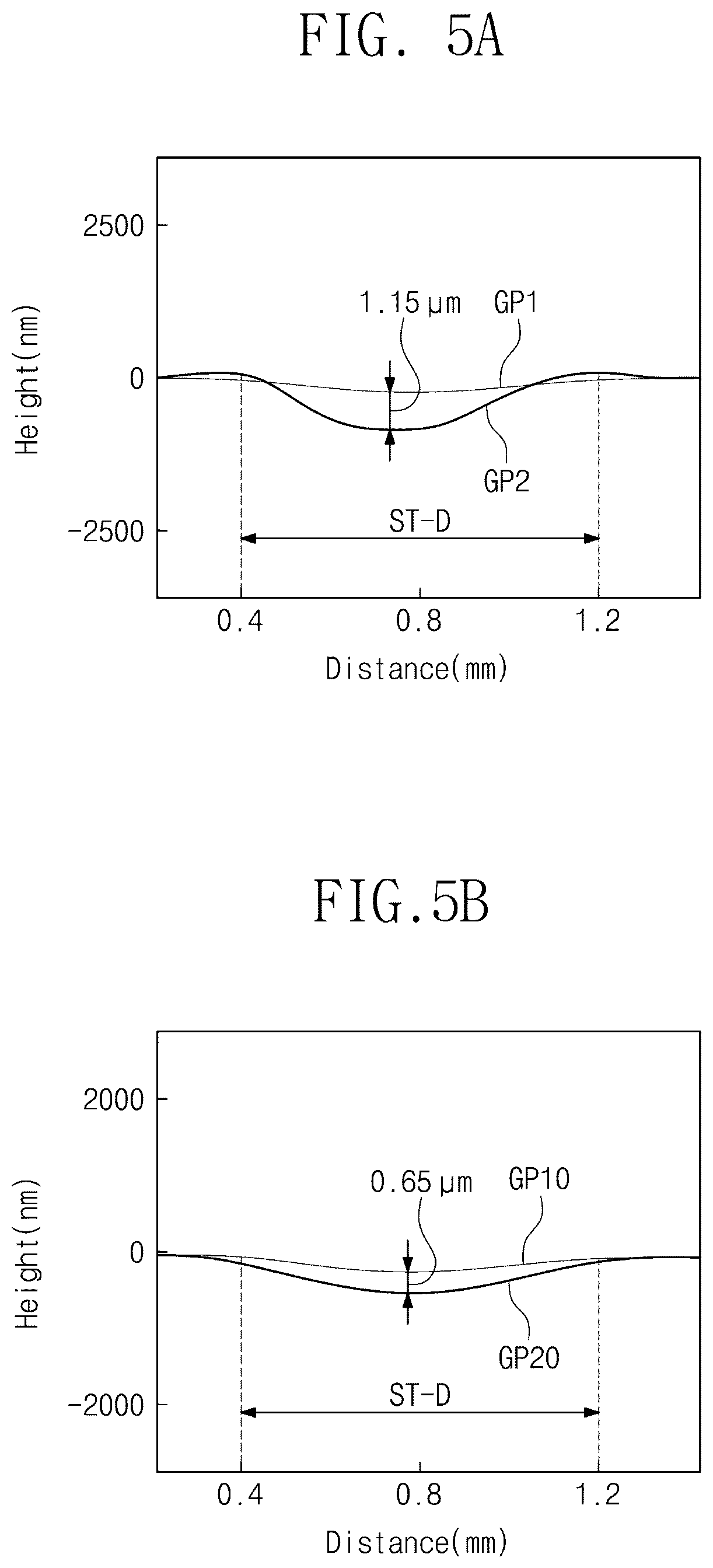 Patent US12433095 Figure 8 – Display device