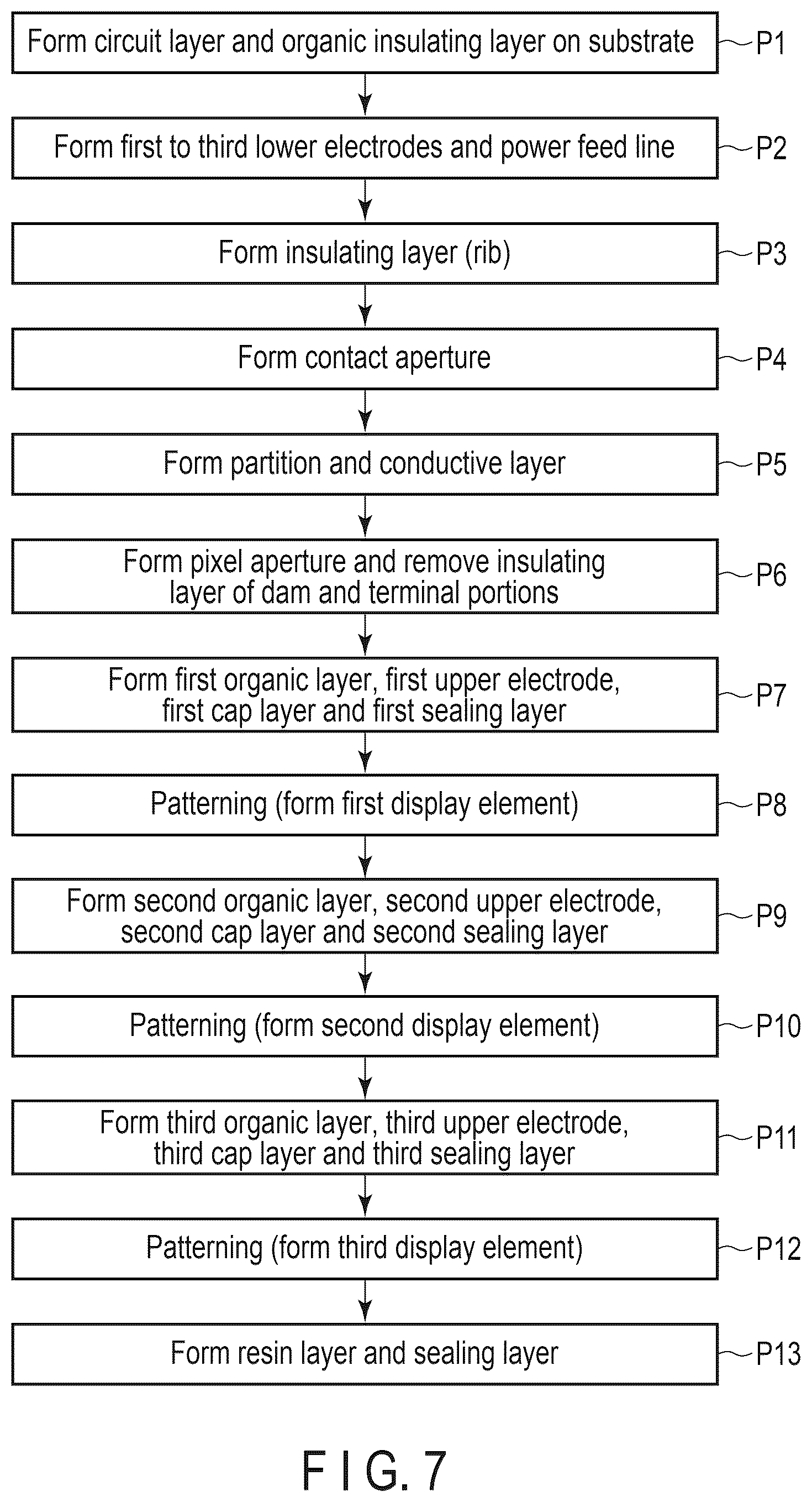 Patent US12433097 Figure 6 – Method of manufacturing display device