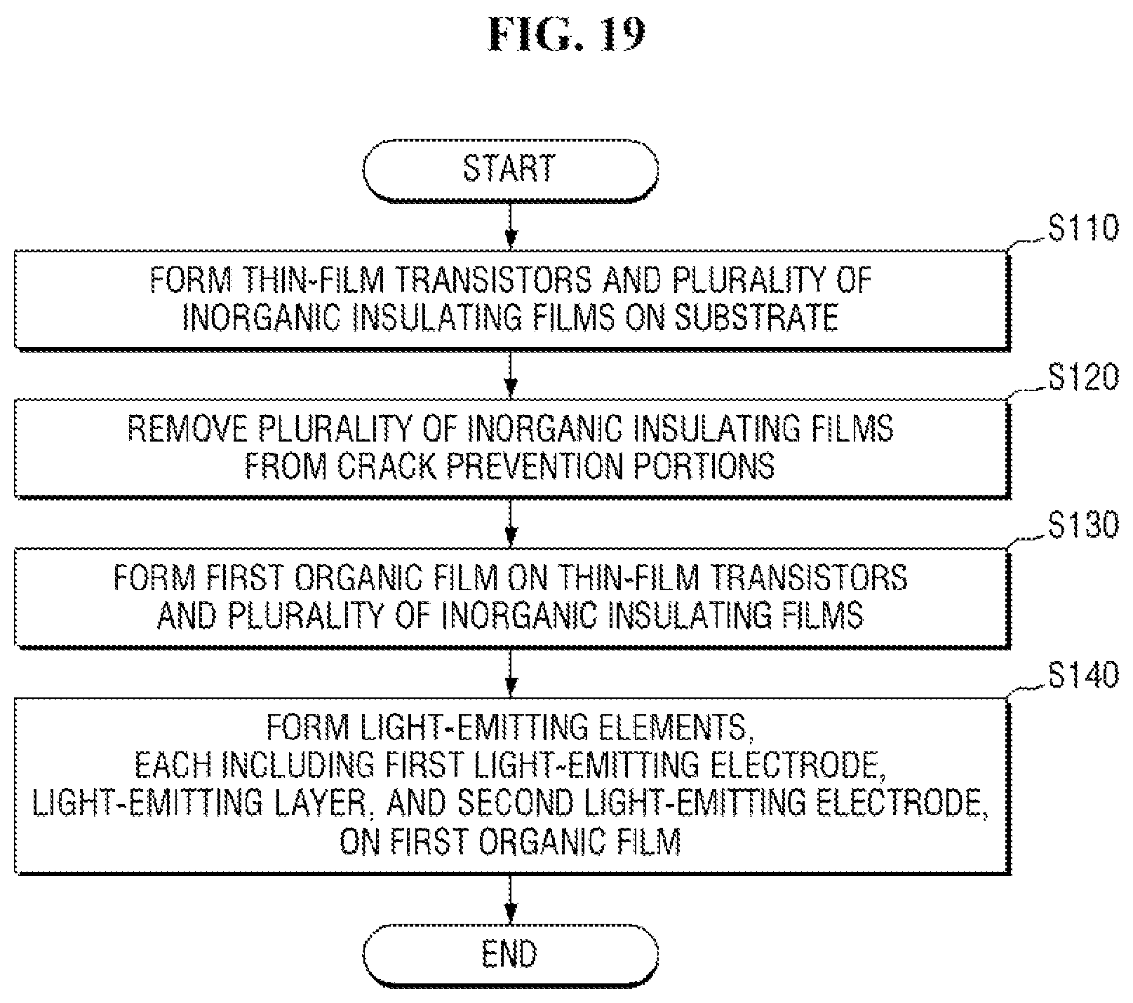 Patent US12433100 Figure 19 – Display device having crack prevention portions on a side portion and method of fabricating the same