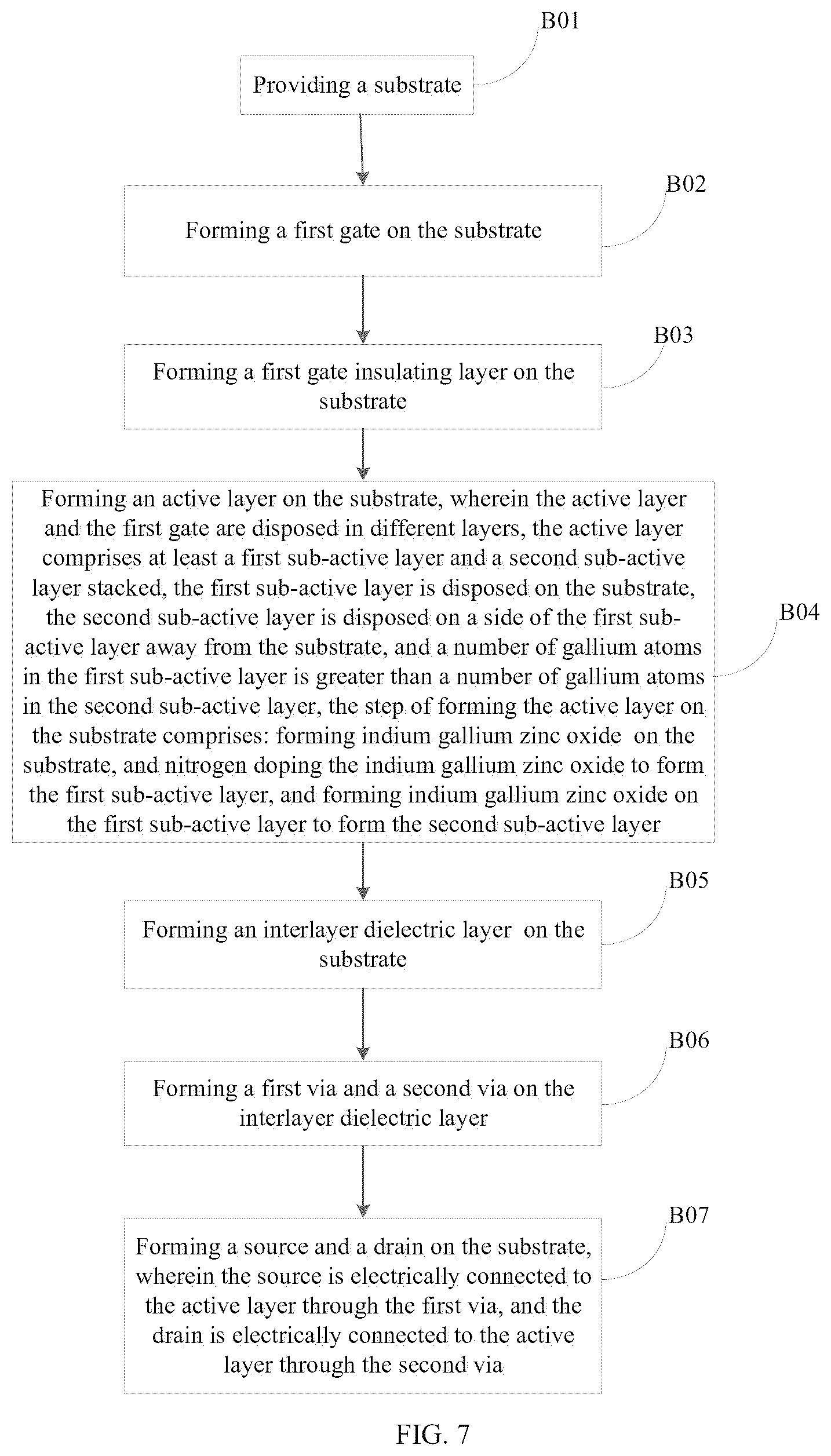 Patent US12433102 Figure 5 – Display panel and manufacturing method thereof