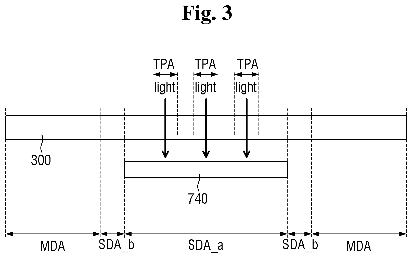 Patent US12433104 Figure 3 – Display device and method of manufacturing the same