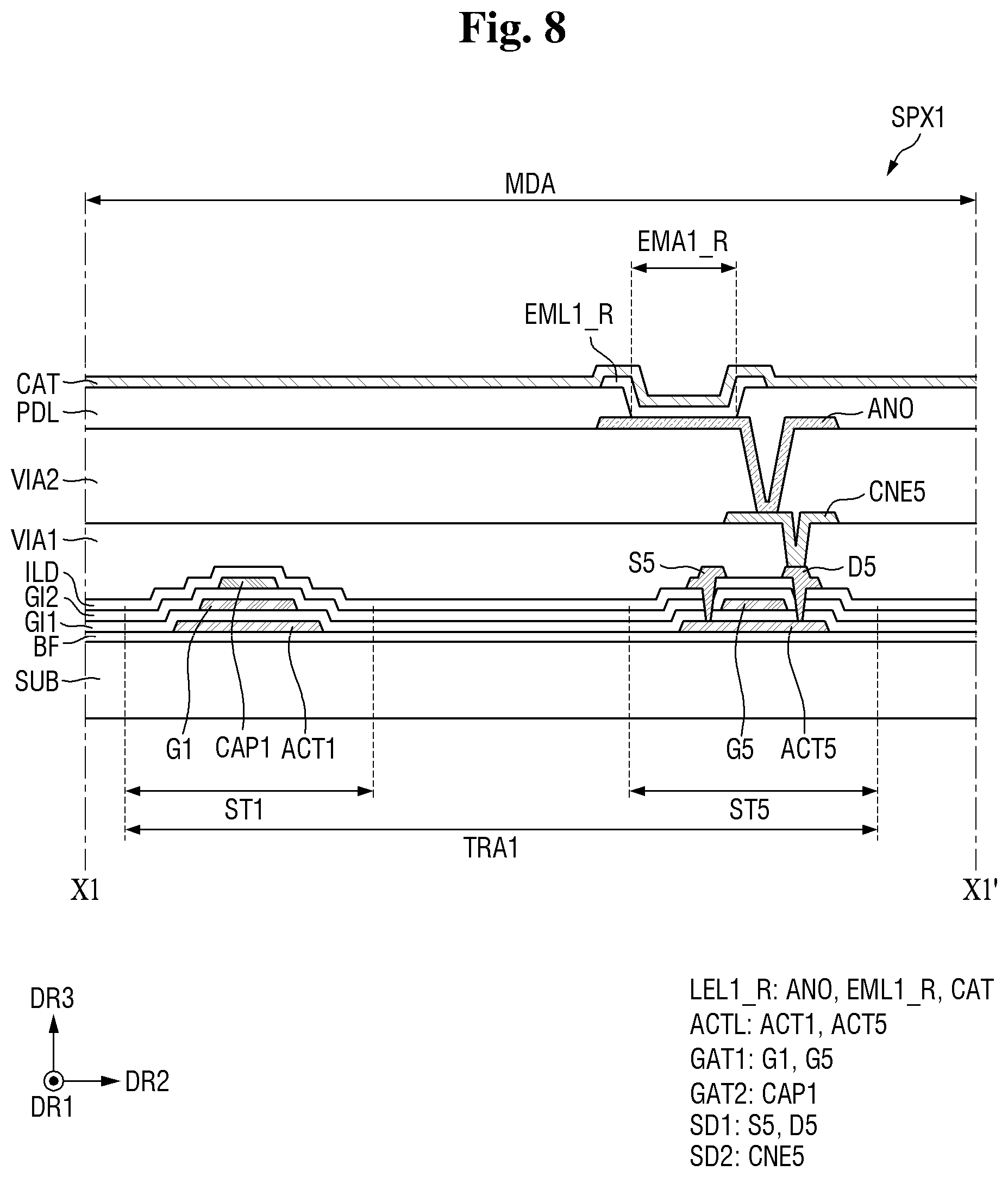 Patent US12433104 Figure 8 – Display device and method of manufacturing the same