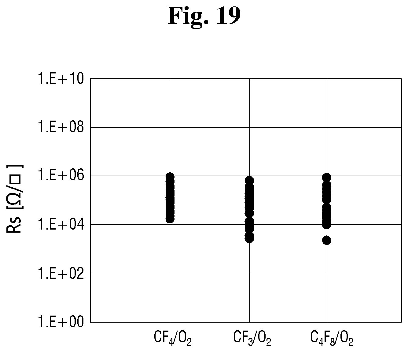 Patent US12433104 Figure 19 – Display device and method of manufacturing the same