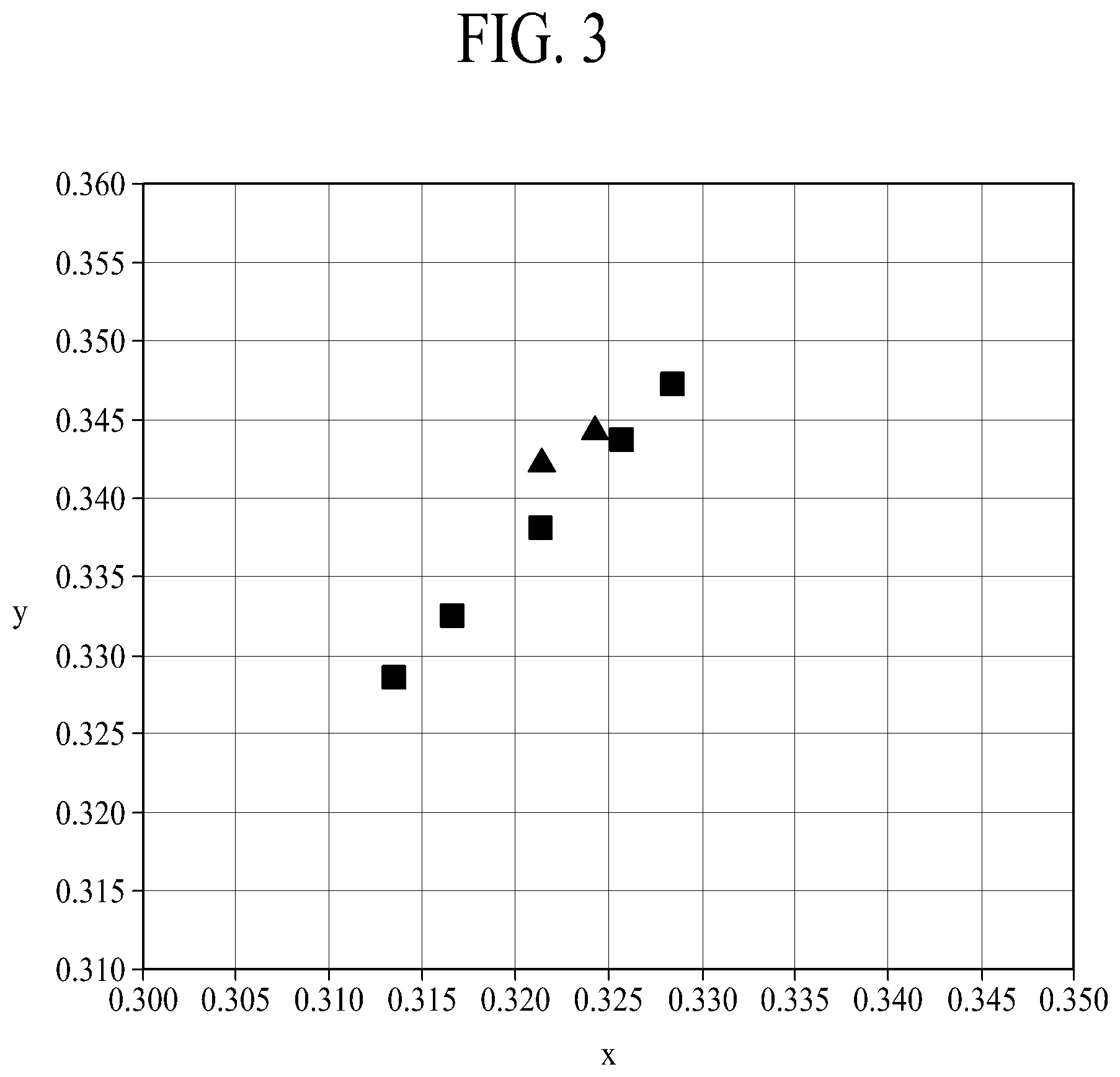 Patent US12433106 Figure 3 – Transparent display apparatus