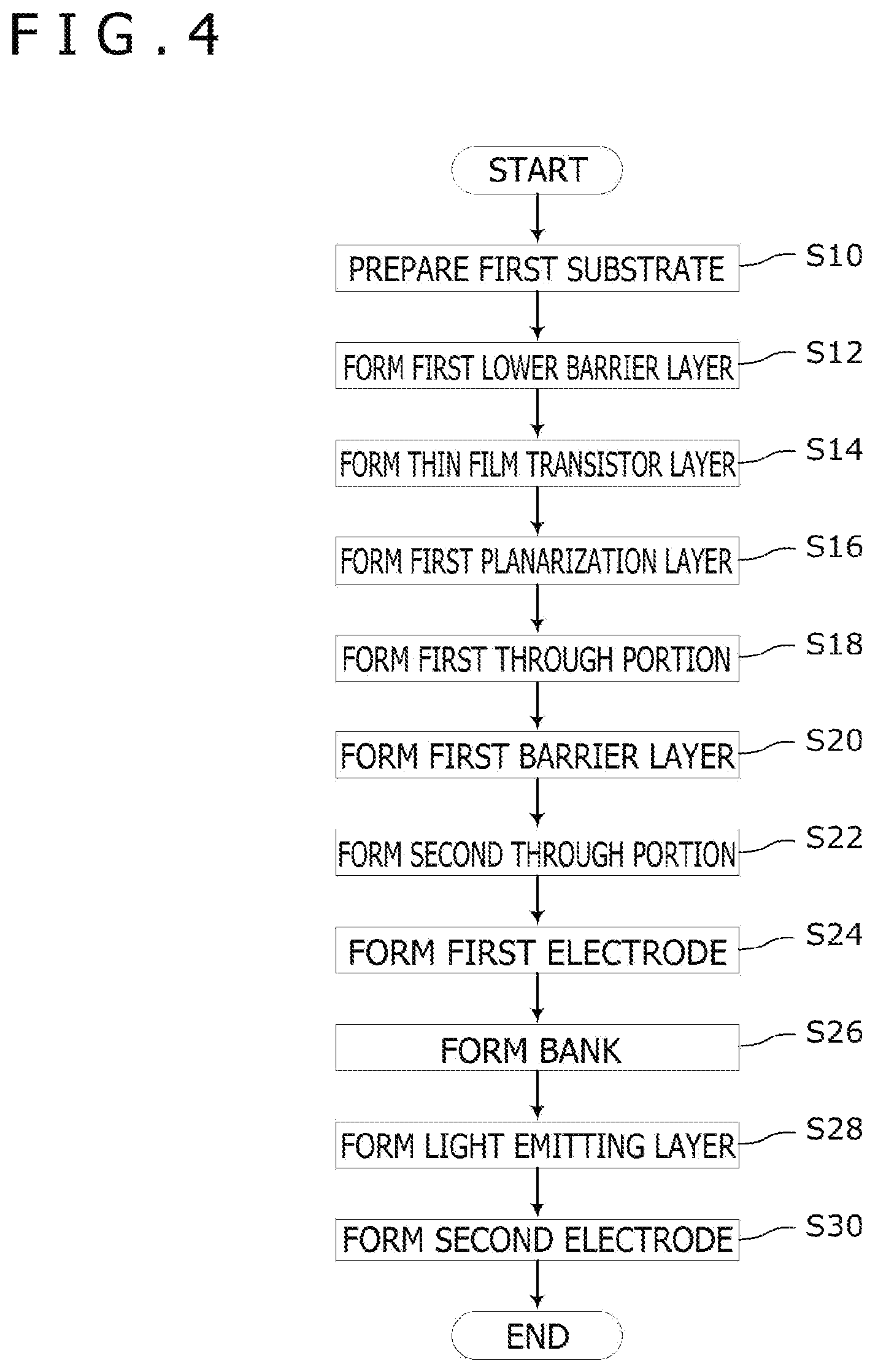 Patent US12433108 Figure 4 – Display apparatus including through portions penetrating barrier layers