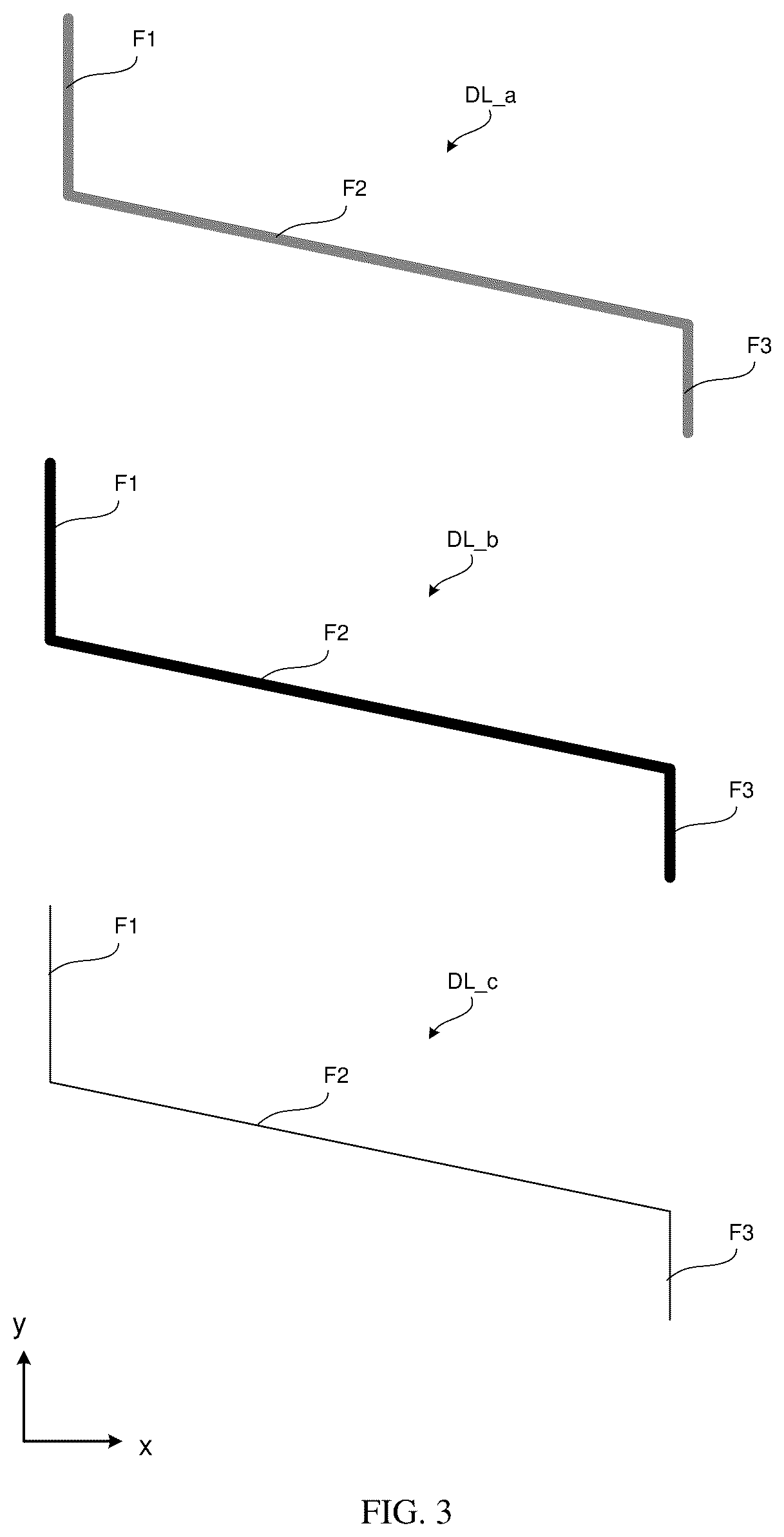 Patent US12433115 Figure 3 – Display substrate and display panel with overlapping conductor layer in peripheral area