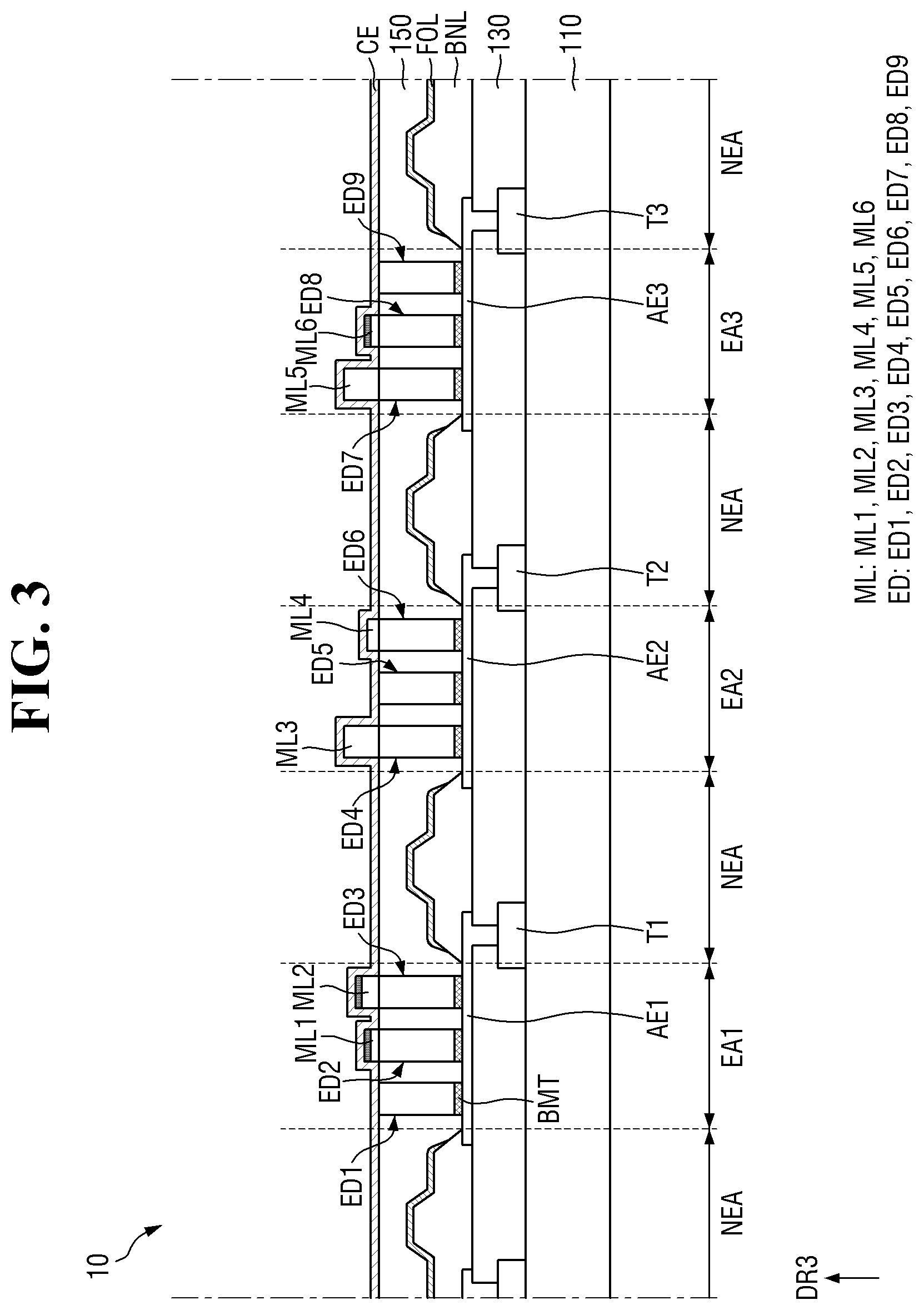 Patent US12433122 Figure 3 – Display device including light emitting elements selectively electrically connected to emit light