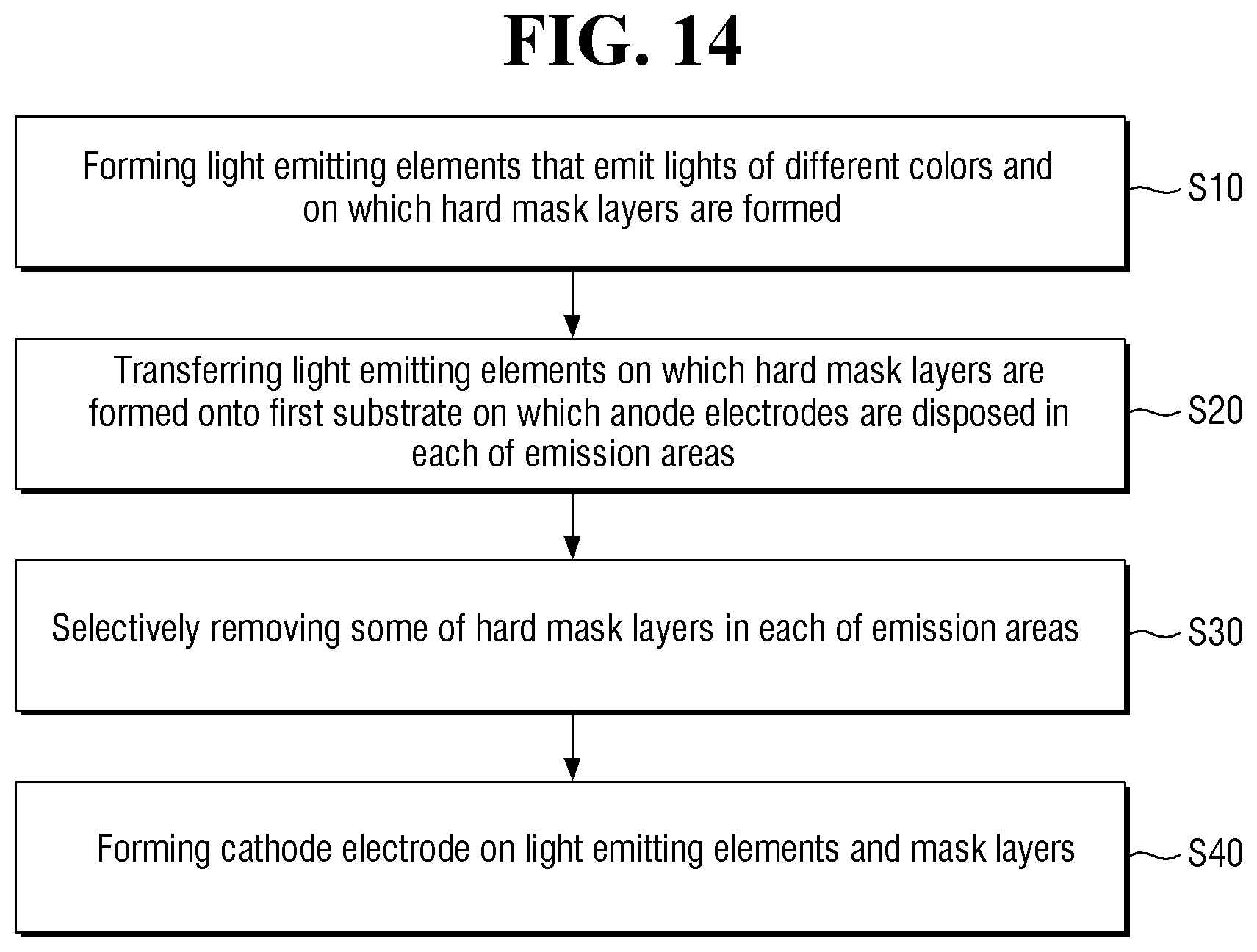 Patent US12433122 Figure 14 – Display device including light emitting elements selectively electrically connected to emit light