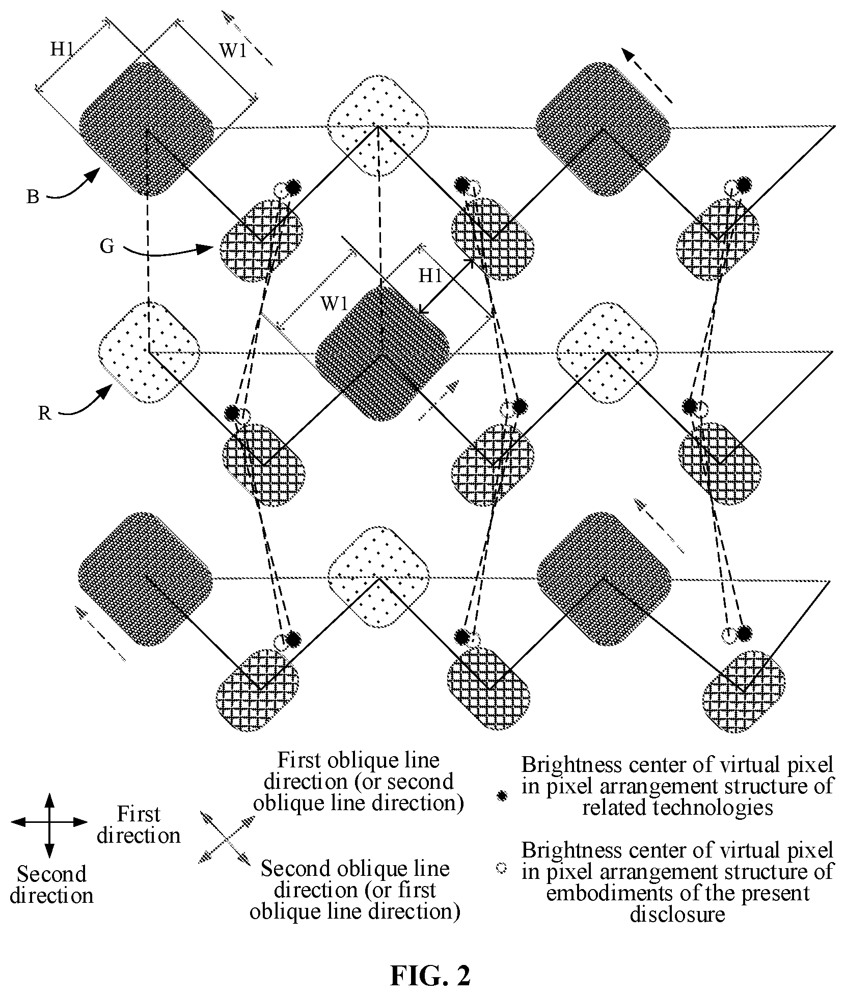 Patent US12433127 Figure 2 – Display substrate, display device and high-precision metal mask