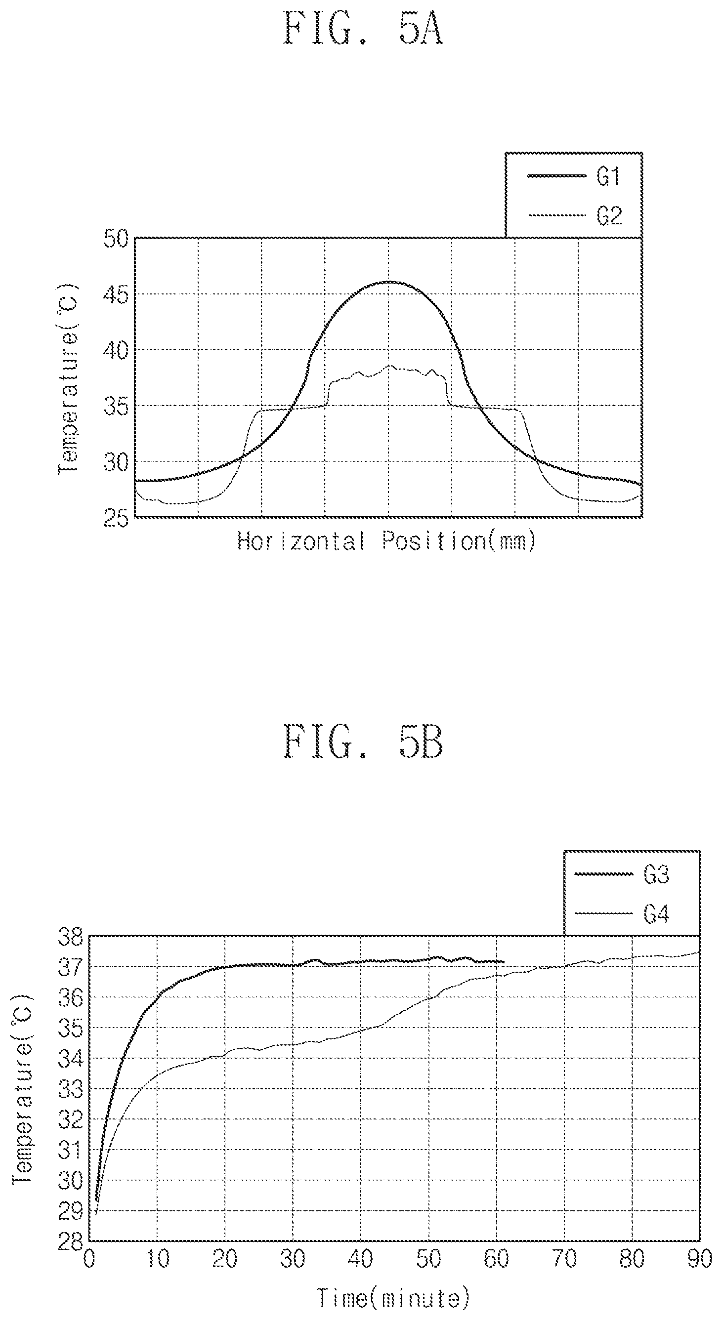 Patent US12433141 Figure 4 – Display device