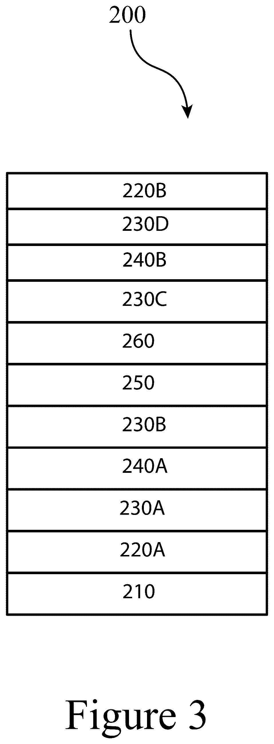 Patent US12433148 Figure 5 – Optoelectronic devices and methods of making the same