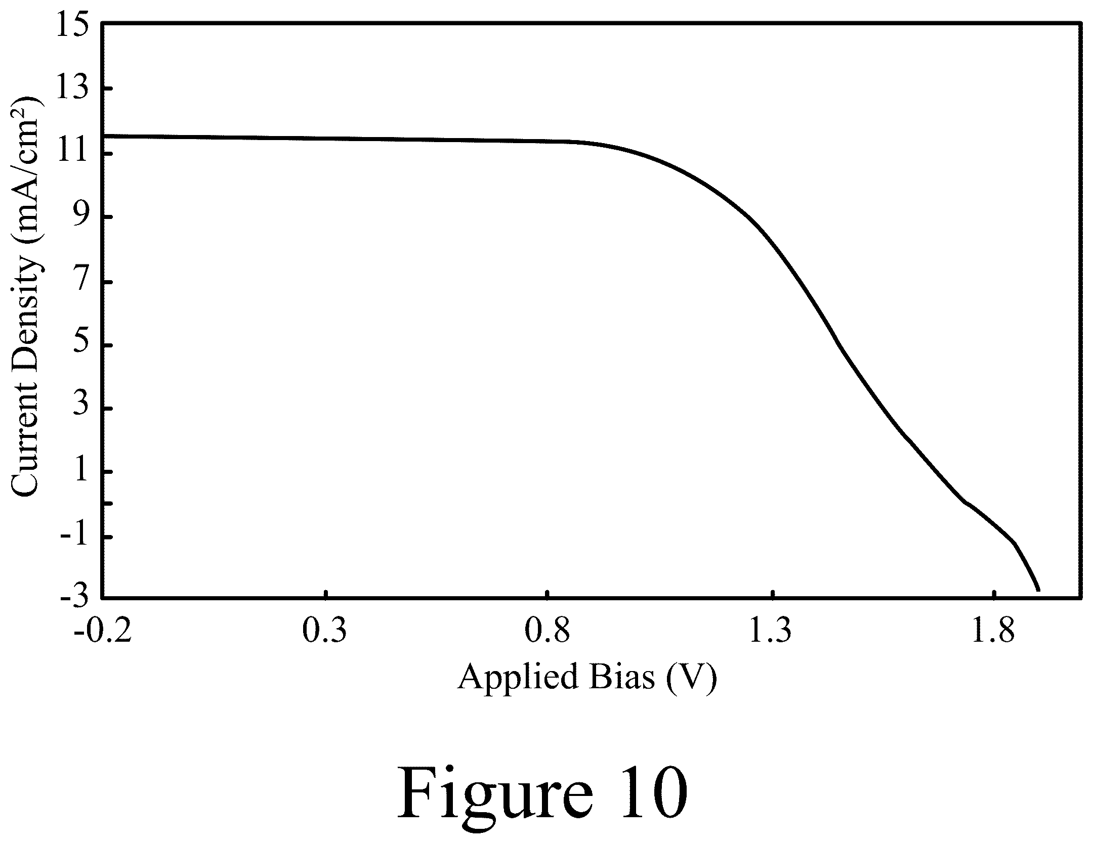 Patent US12433148 Figure 12 – Optoelectronic devices and methods of making the same