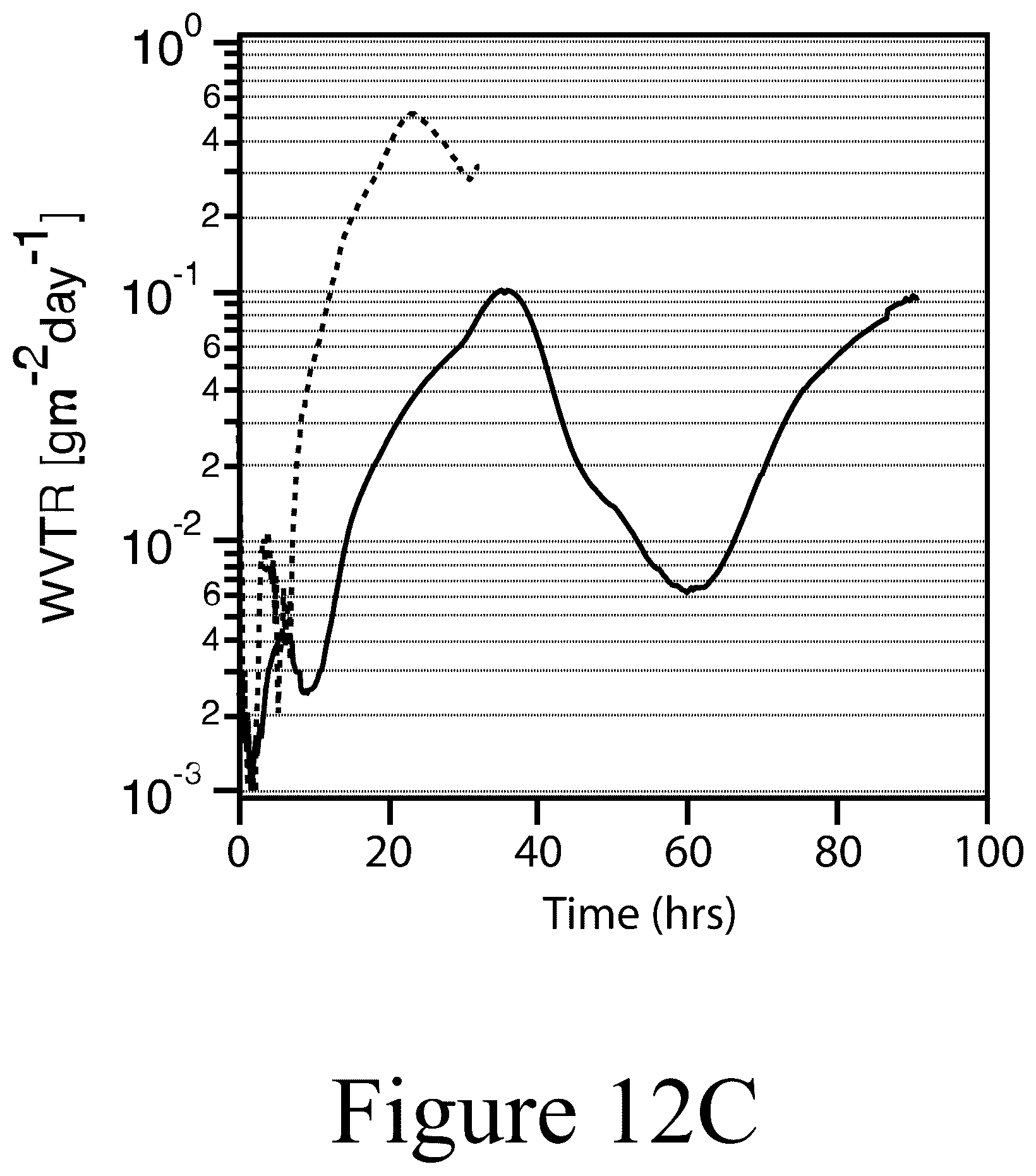 Patent US12433148 Figure 16 – Optoelectronic devices and methods of making the same