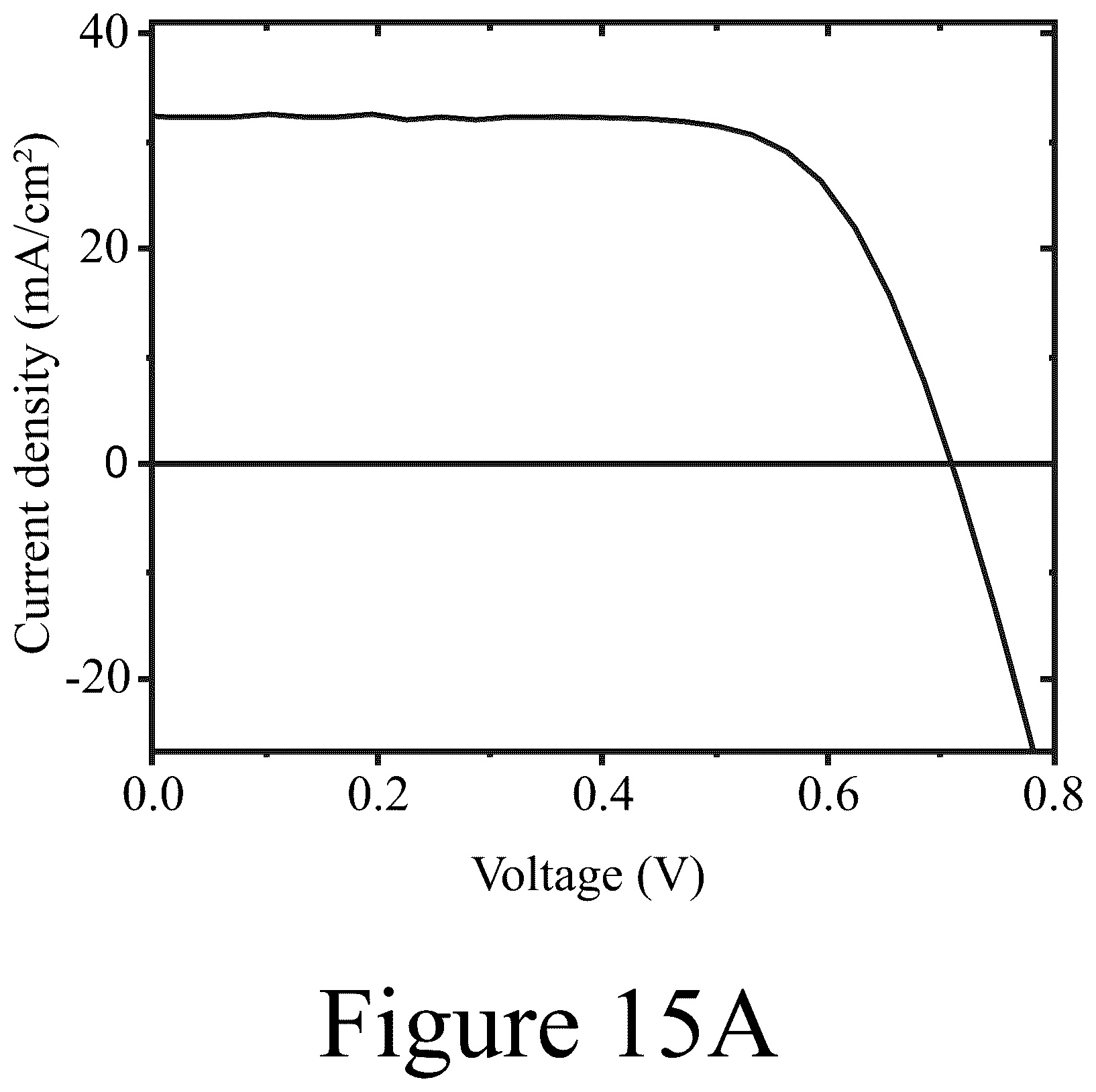 Patent US12433148 Figure 20 – Optoelectronic devices and methods of making the same