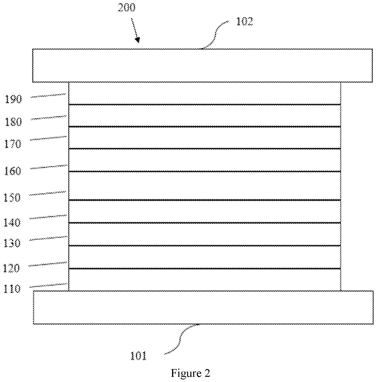 Patent US12433149 Figure 2 – Phosphorescent organometallic complex and device thereof