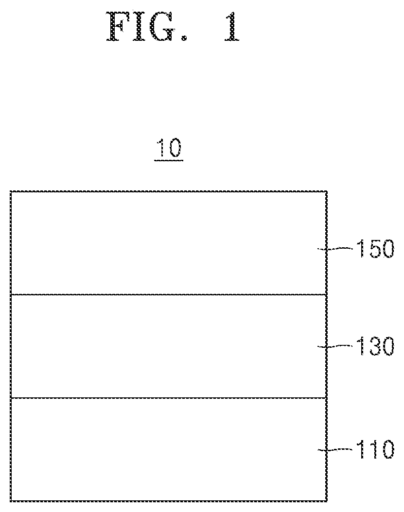 Patent US12433151 — Heterocyclic compound, light-emitting device including the heterocyclic compound, and electronic apparatus including the light-emitting device — Figure 1