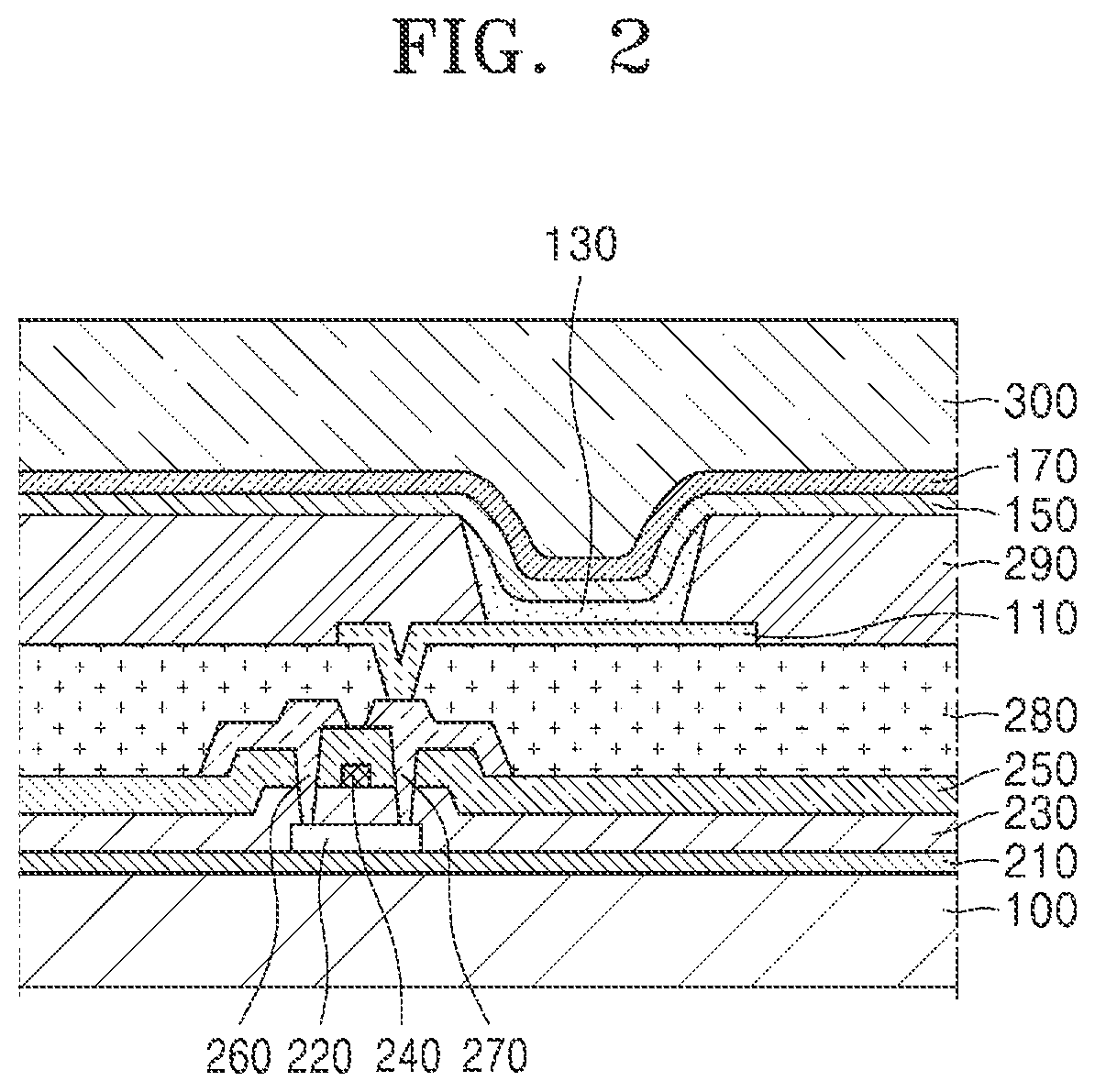 Patent US12433151 Figure 2 – Heterocyclic compound, light-emitting device including the heterocyclic compound, and electronic apparatus including the light-emitting device