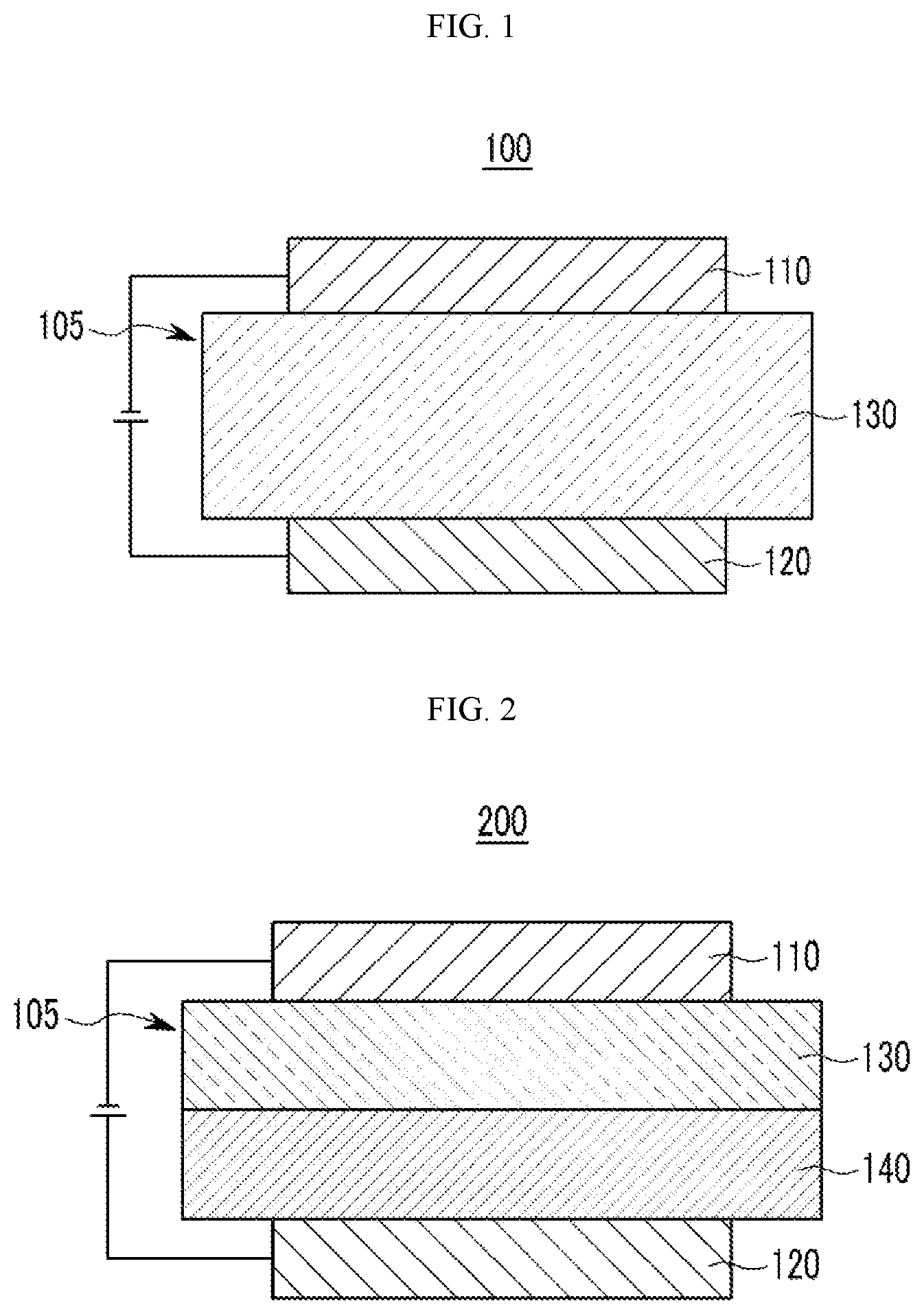 Patent US12433152 Figure 1 – Compound for organic optoelectronic device, composition for organic optoelectronic device, organic optoelectronic device and display device