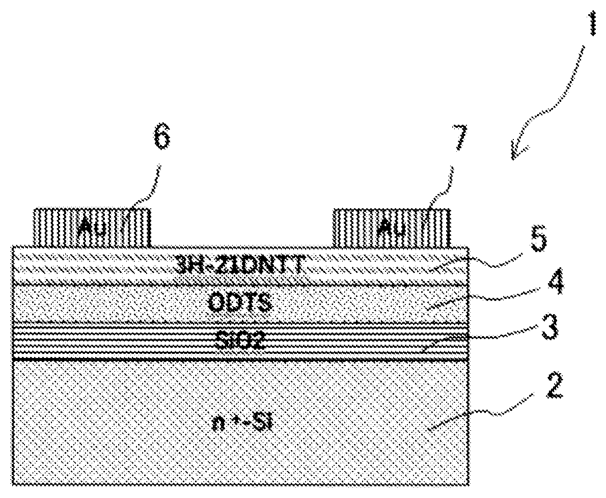 Patent US12433153 Figure 1 – Organic transistor material and organic transistor