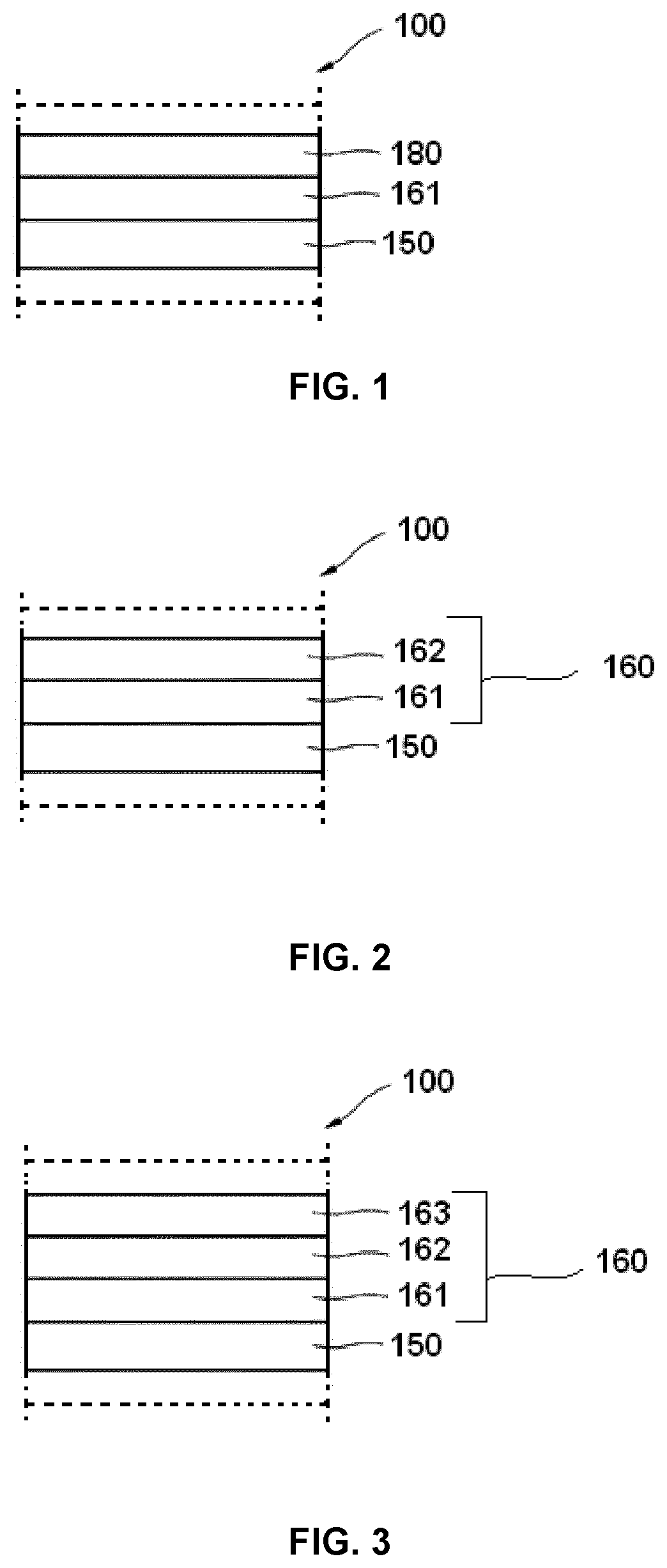 Patent US12433156 Figure 1 – Triazine compounds substituted with bulky groups