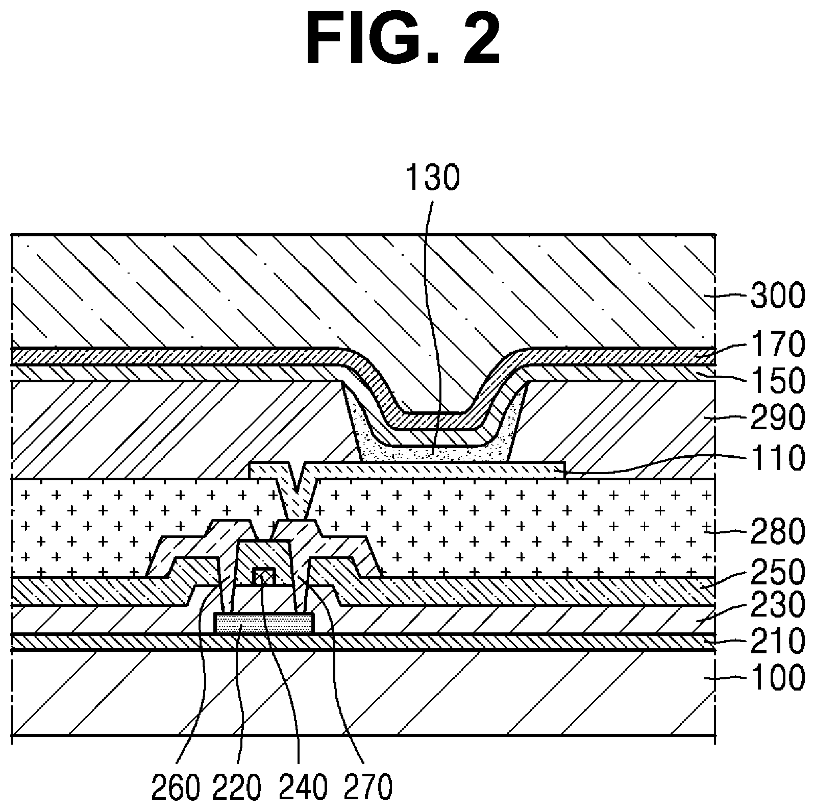 Patent US12433157 Figure 2 – Light-emitting device and electronic apparatus including the same