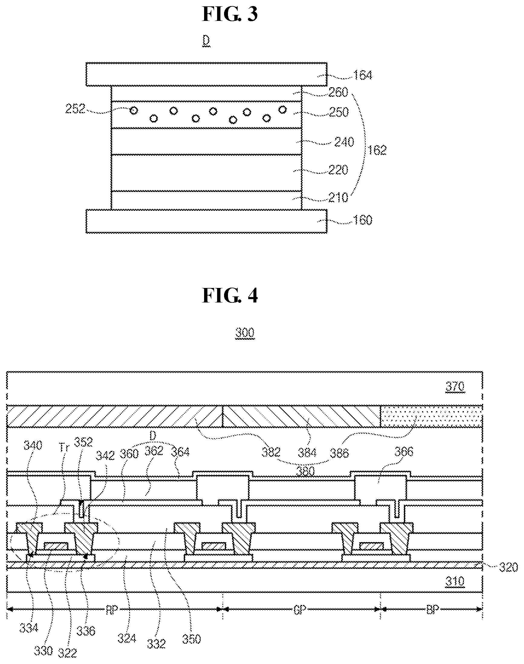 Patent US12433159 Figure 2 – Organic compound, and organic light emitting diode and organic light emitting device including the same