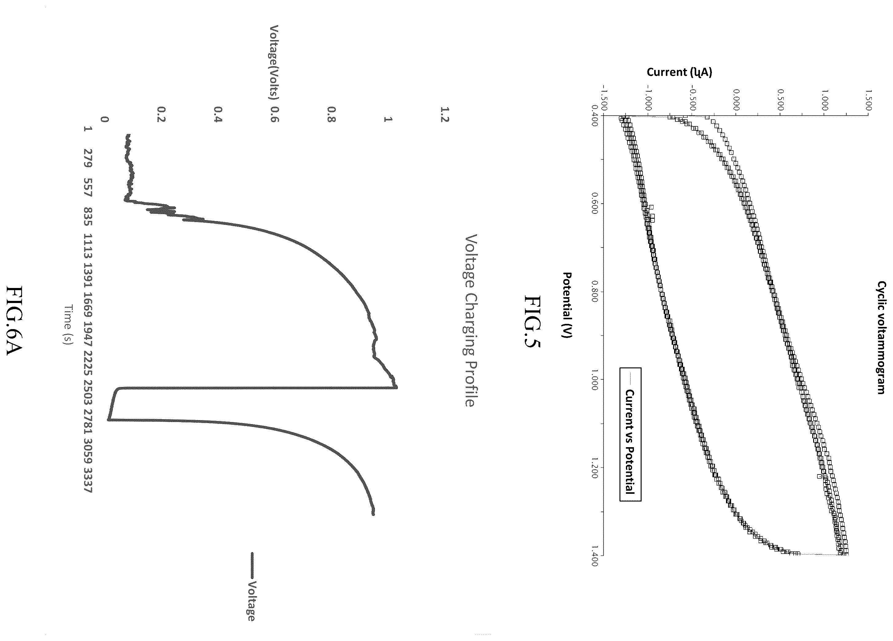 Patent US12433164 Figure 3 – Thermoelectric electrochemical conversion devices