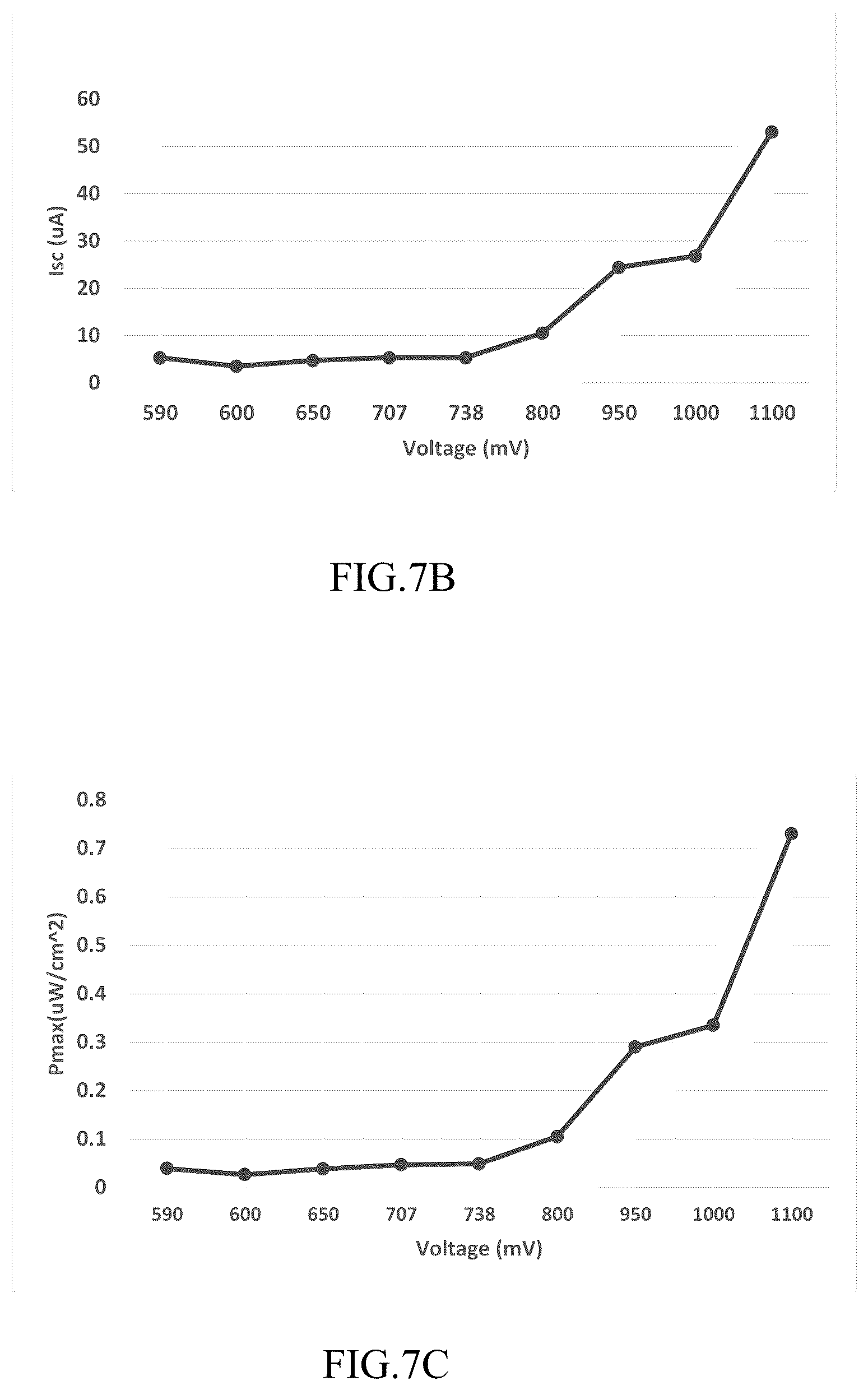 Patent US12433164 Figure 5 – Thermoelectric electrochemical conversion devices