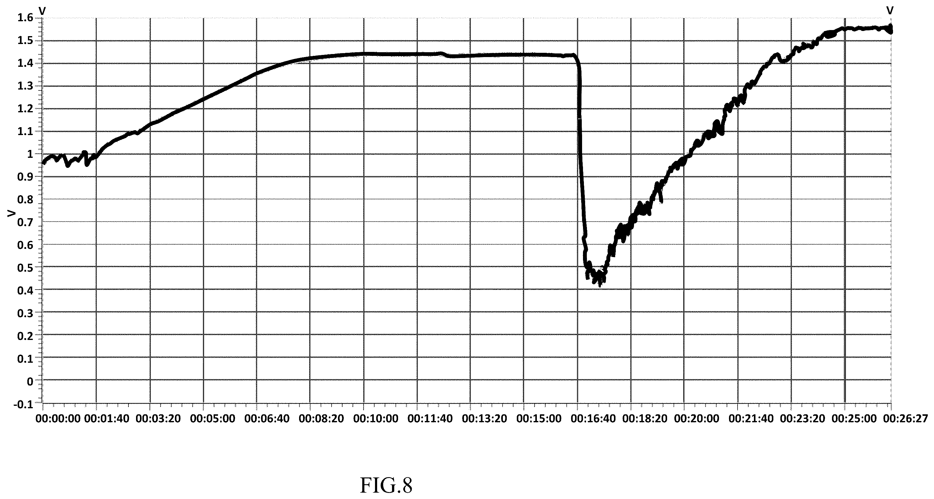 Patent US12433164 Figure 6 – Thermoelectric electrochemical conversion devices