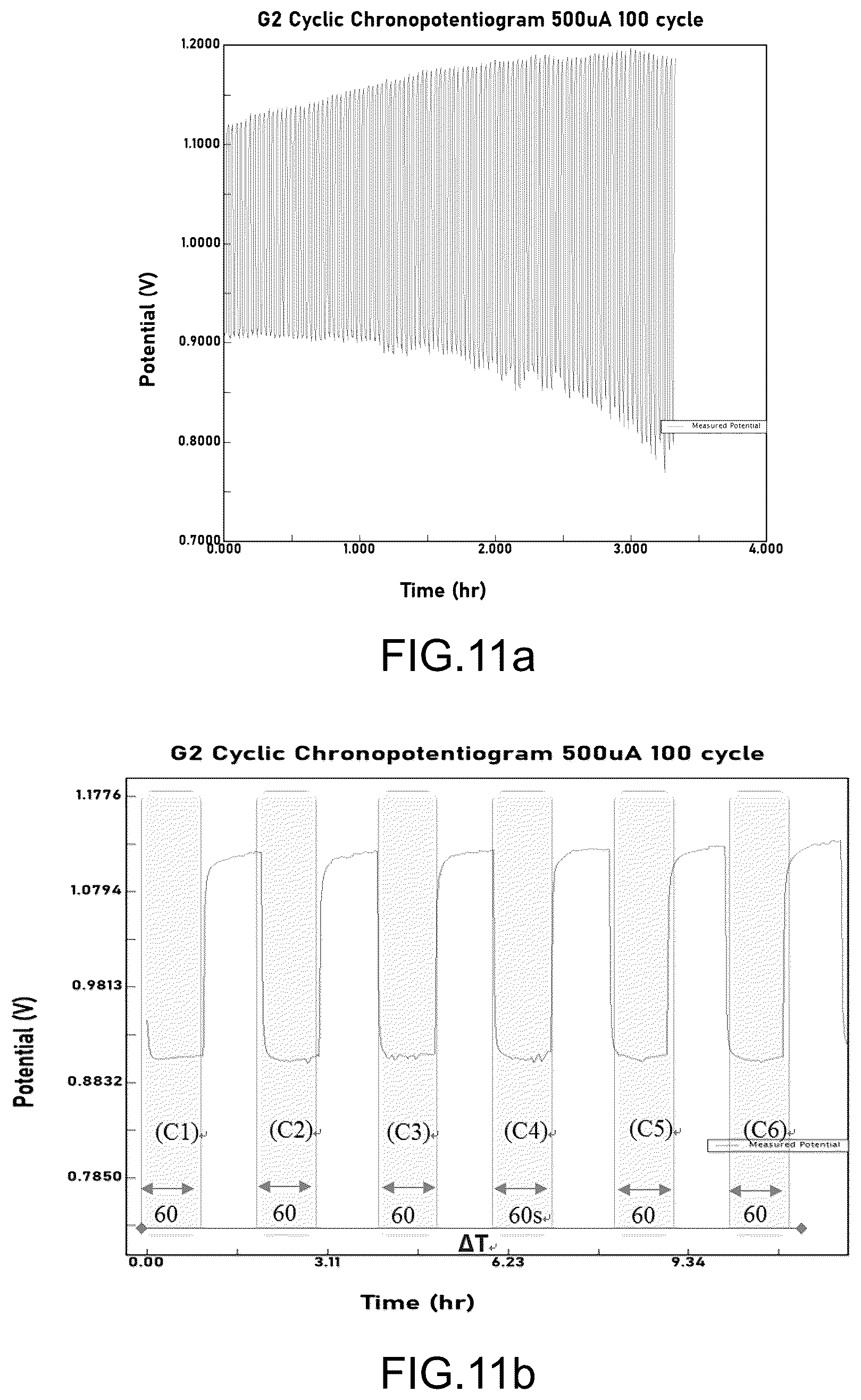 Patent US12433164 Figure 8 – Thermoelectric electrochemical conversion devices