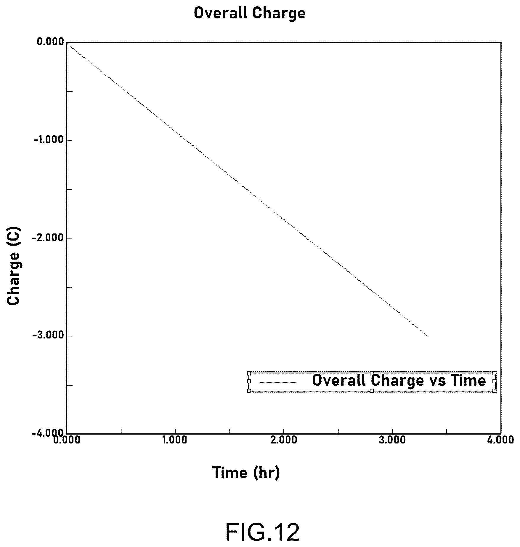 Patent US12433164 Figure 9 – Thermoelectric electrochemical conversion devices