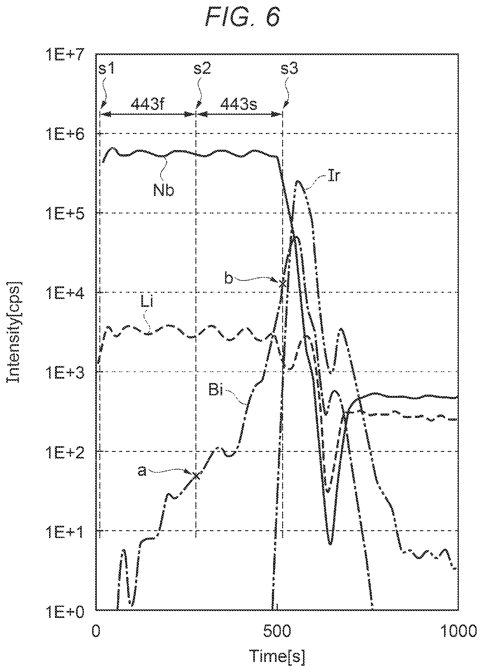 Patent US12433167 Figure 5 – Piezoelectric element, droplet dispensing head, actuator, and vibrator