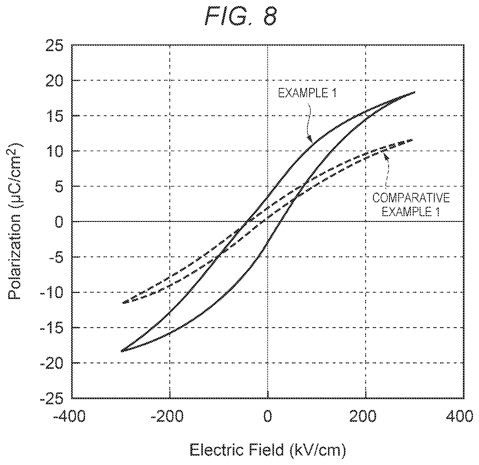 Patent US12433167 Figure 7 – Piezoelectric element, droplet dispensing head, actuator, and vibrator