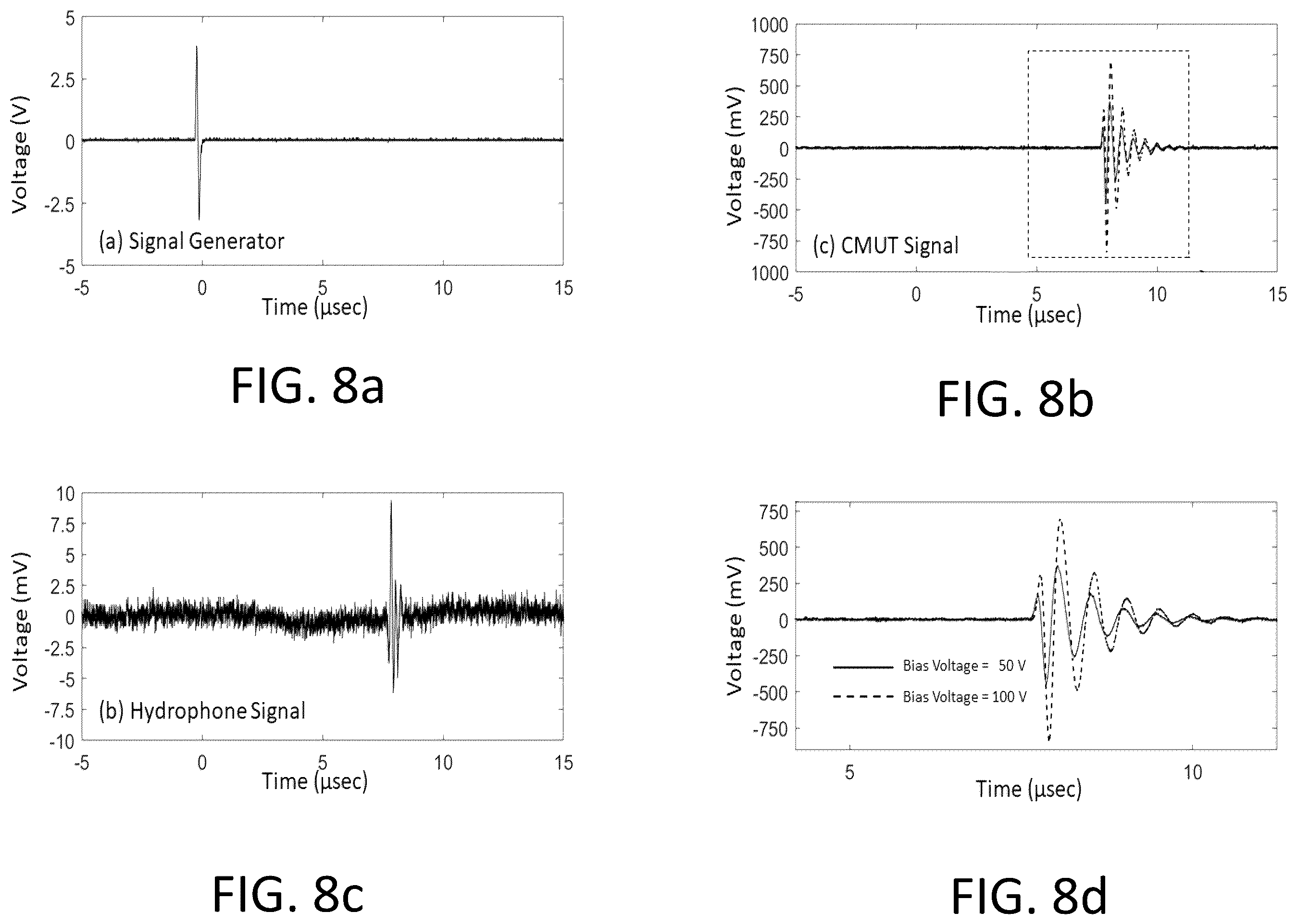 Patent US12433168 Figure 7 – Transparent ultrasound transducers